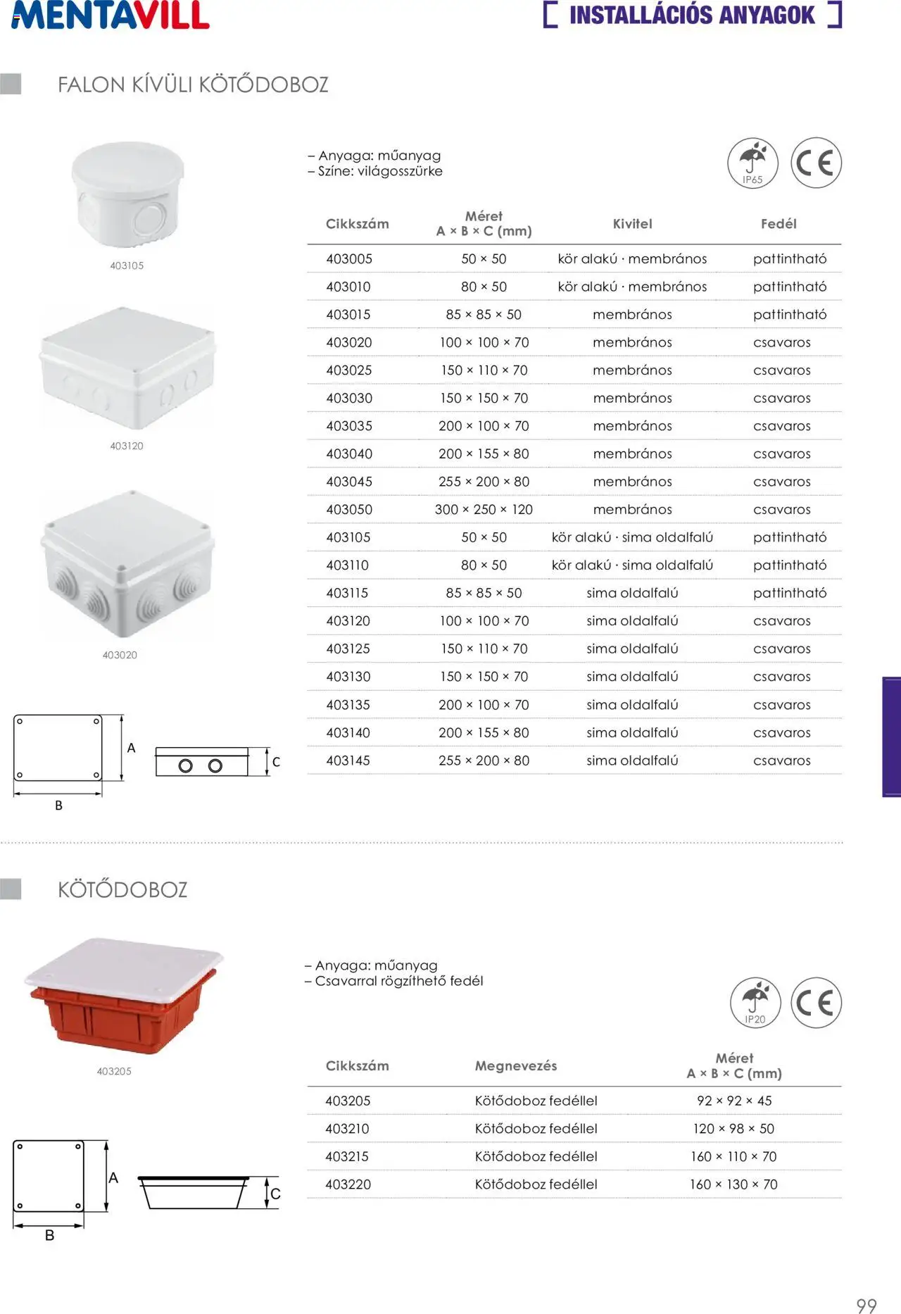 Mentavill akciós ujság - amely érvényes a következő dátumtól: 02.04.2026 | Oldal: 101