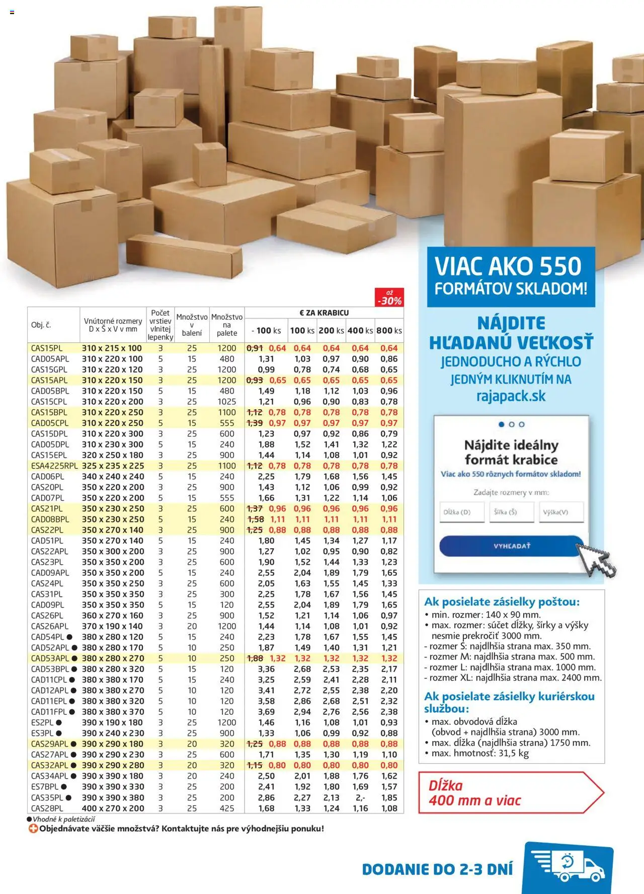 Nové Raja akcie – leták je platný od 01.09.2025 | Strana: 5