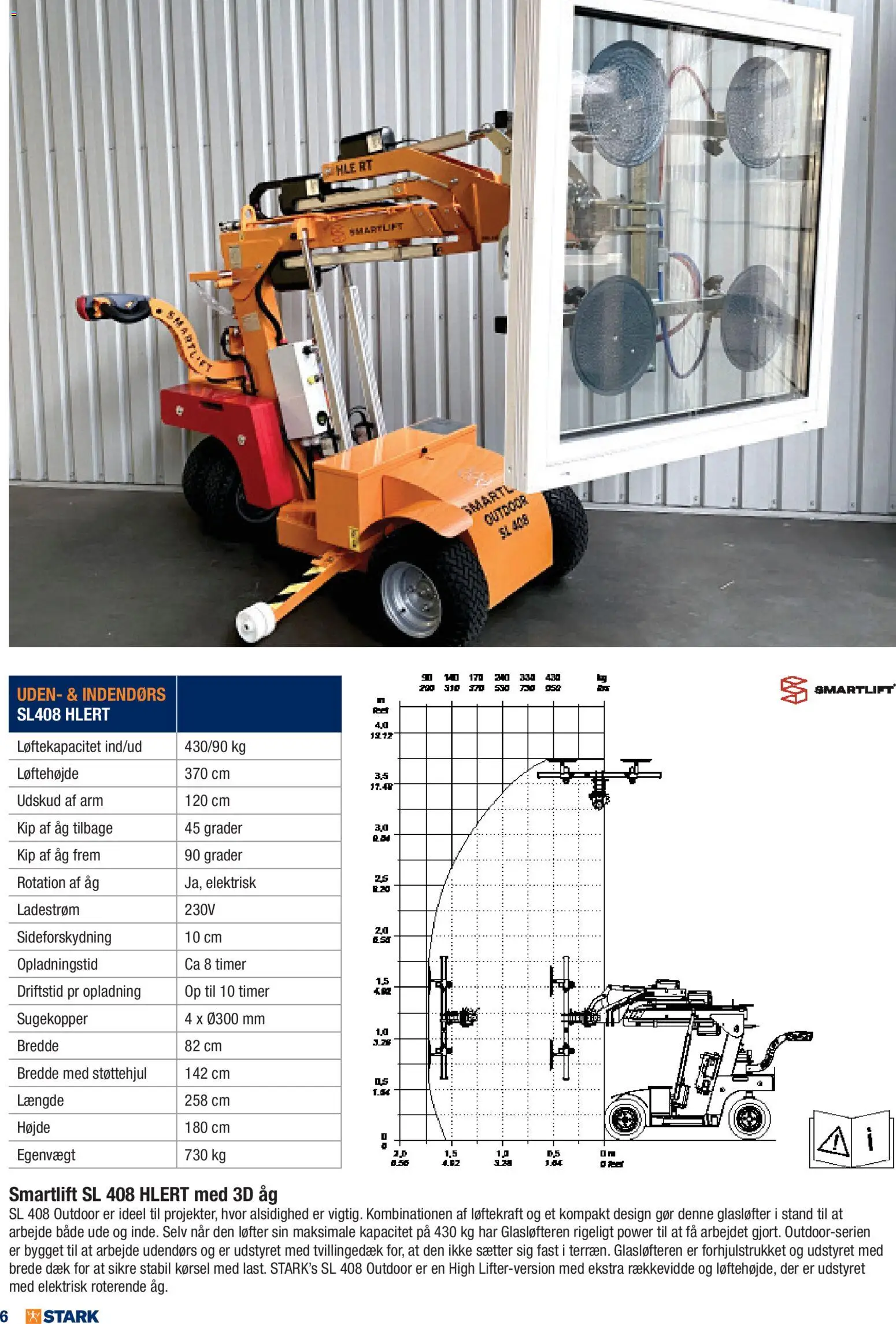 Stark tilbudsavis – gyldig fra 01.01.2026 | Side: 6