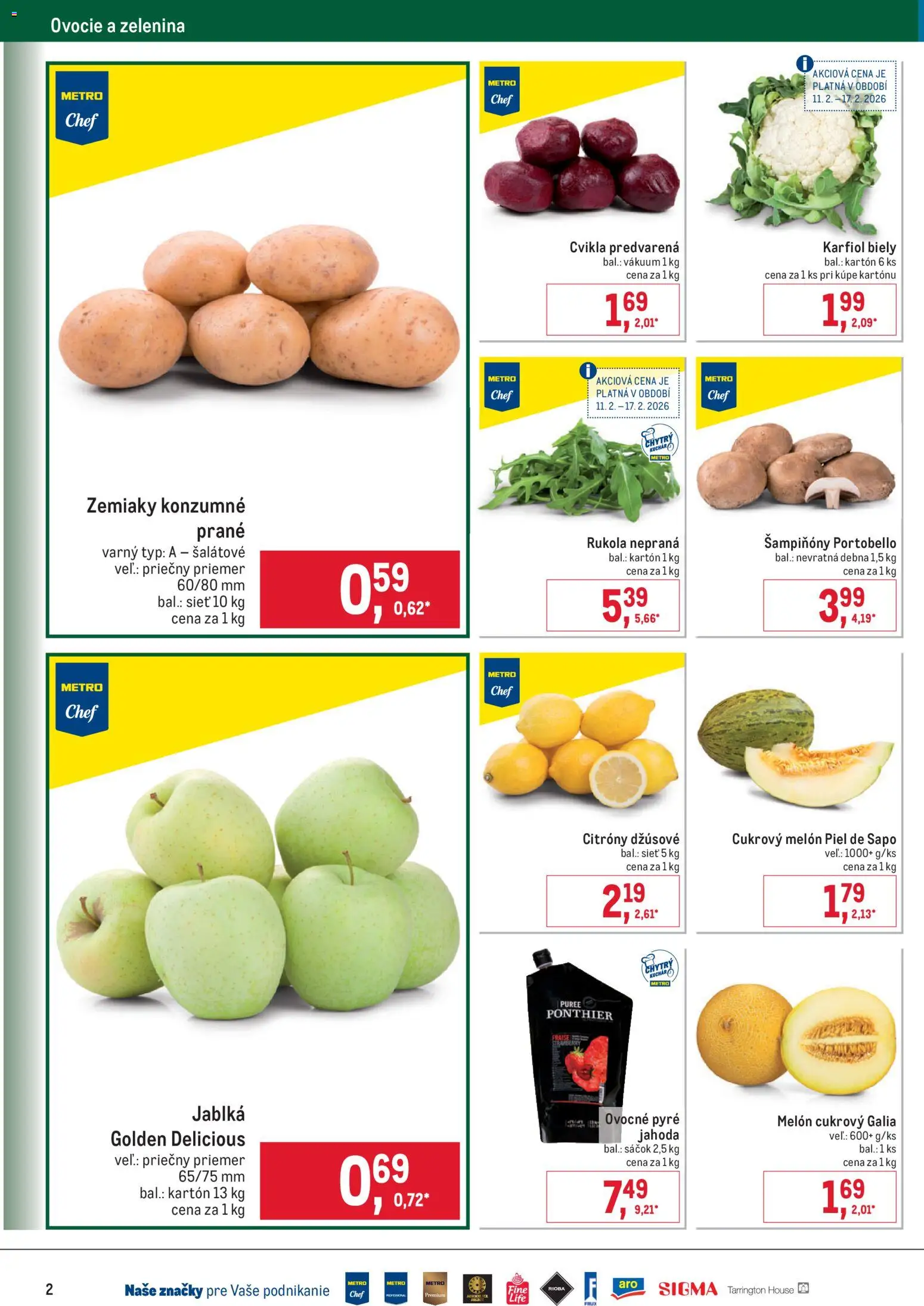 Nové Metro akcie – leták je platný od 11.02.2026 | Strana: 2 | Produkty: Jablká, Citróny, Cvikla, Melón