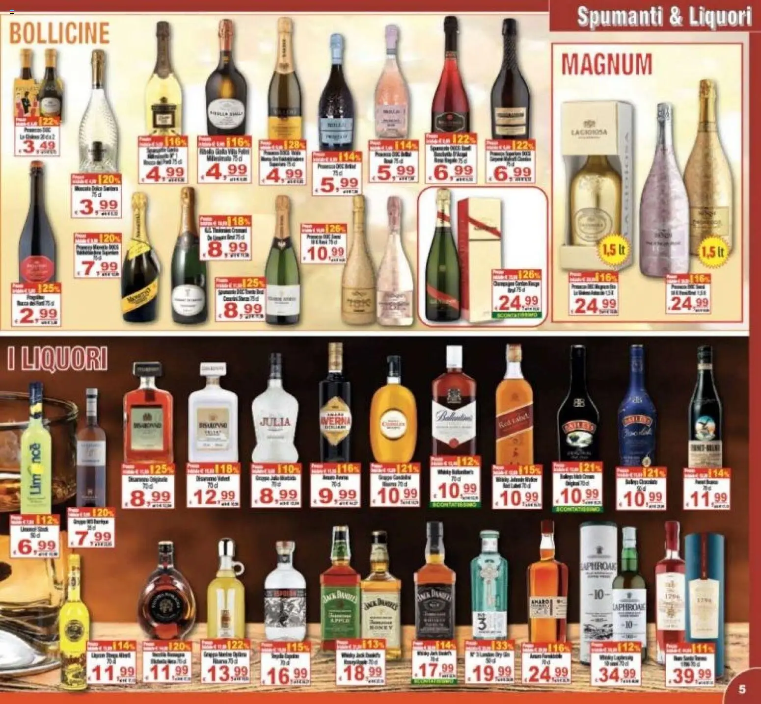 Volantino CTS del 27.03.2026 | Pagina: 5 | Prodotti: The