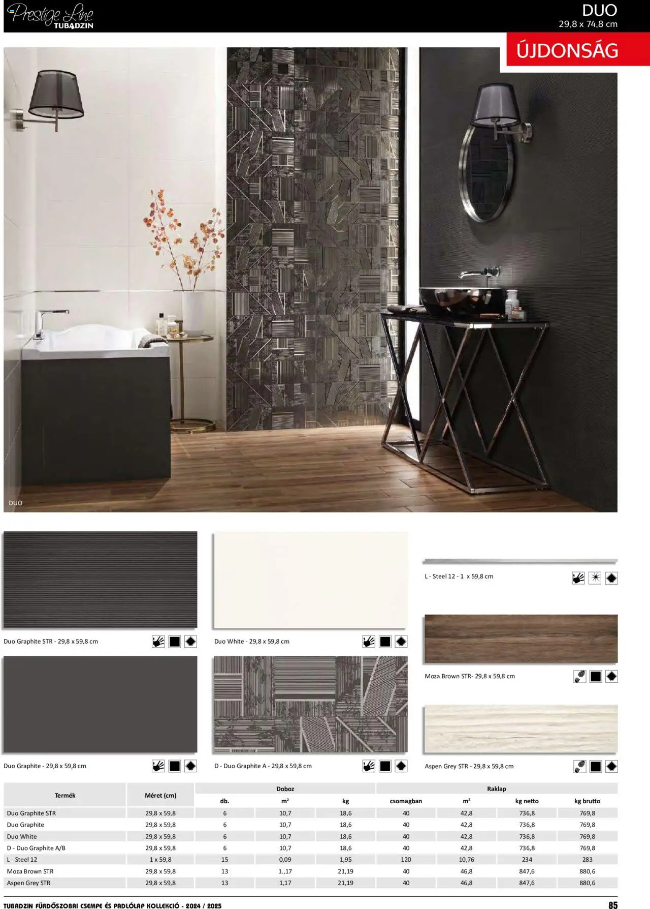 Nové Ingema akcie – leták je platný od 01.04.2024 | Strana: 86