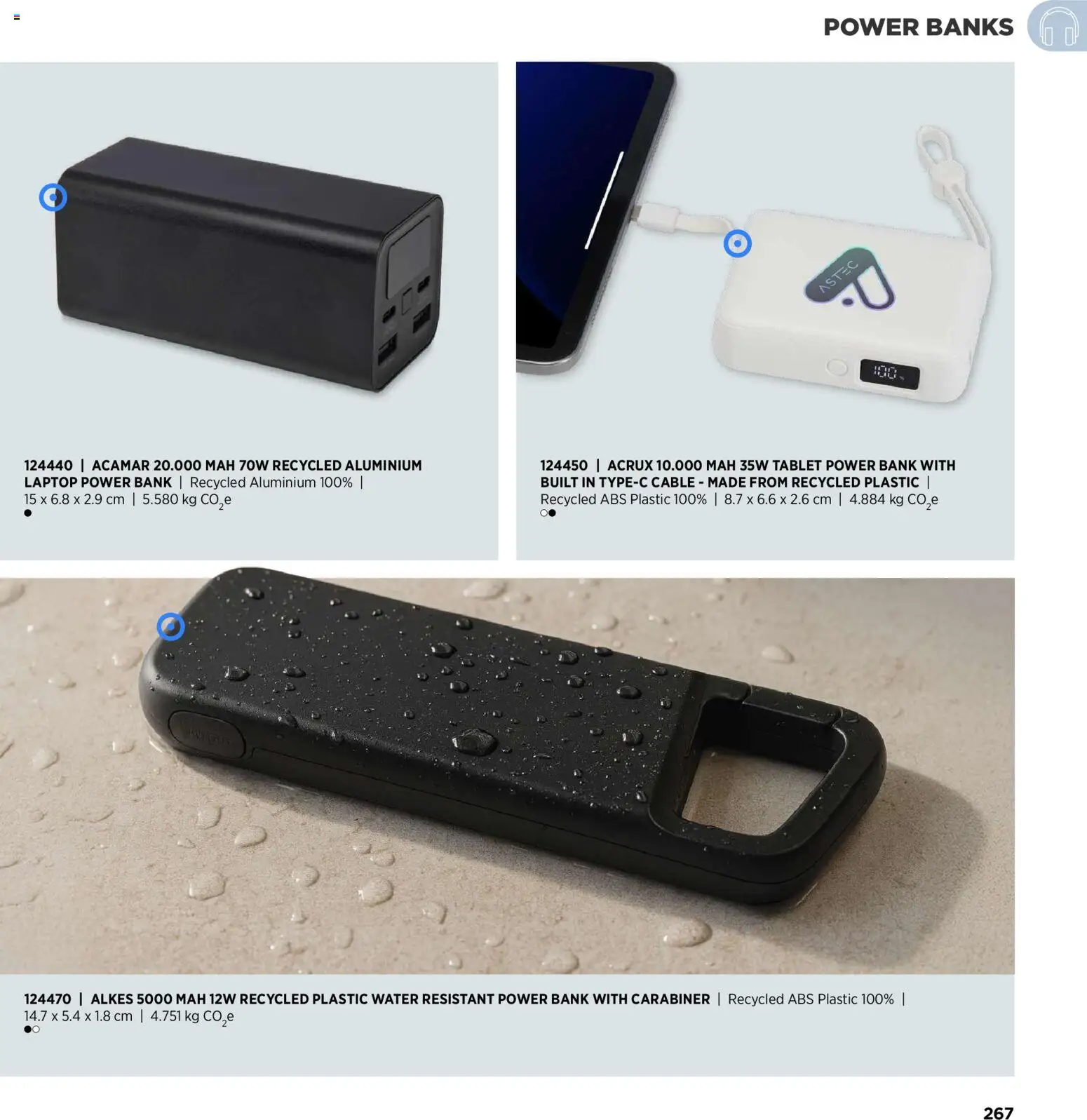 Sapo Giveaways Inspiration Guide – σε ισχύ από 14.01.2026 | Σελίδα: 267 | Προϊόντα: Hiustenkuivaaja, Rajauskynä