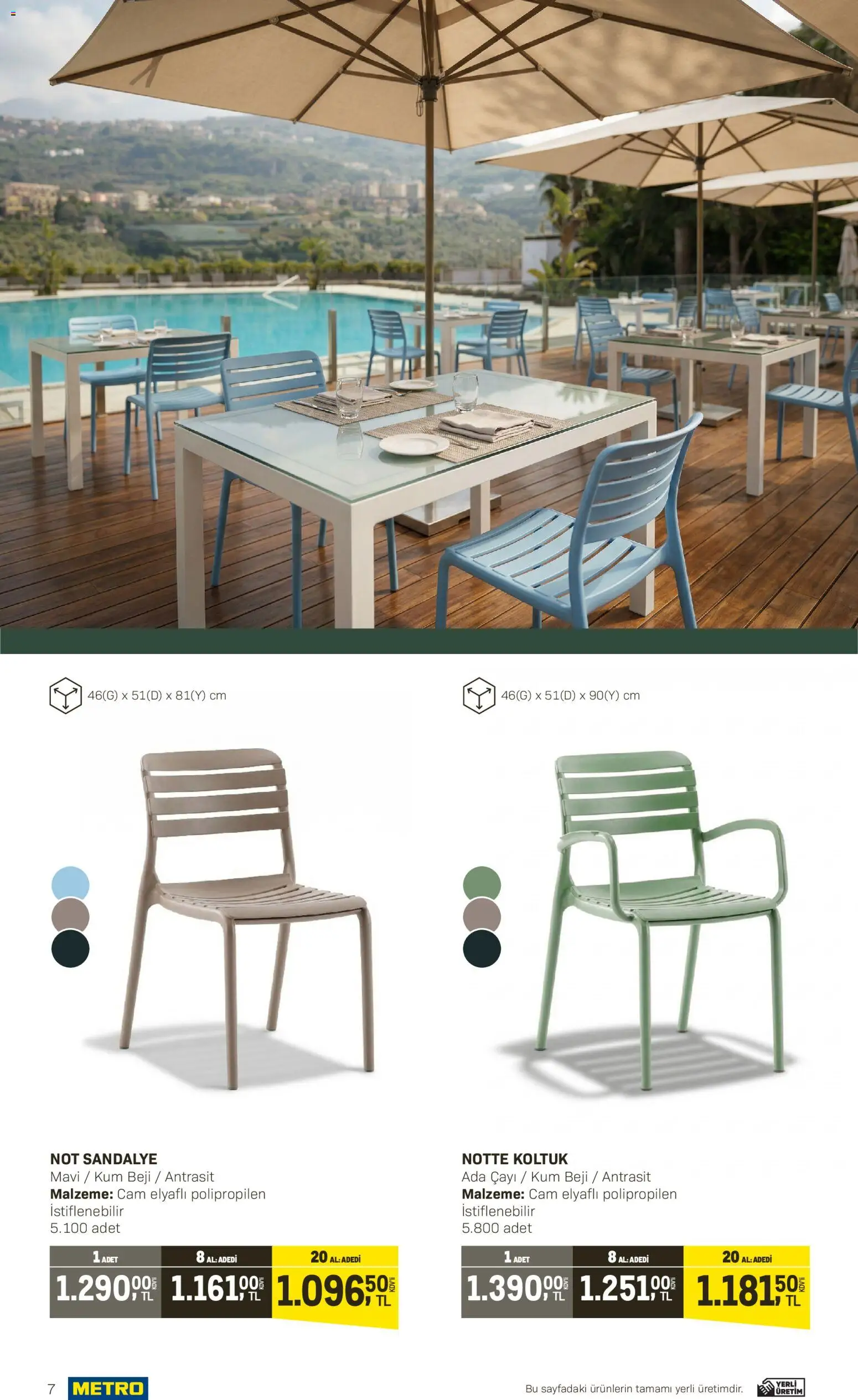 Metro - Açık Hava Çözümleri - 10.04.2026 tarihinden itibaren geçerlidir | Sayfa: 7 | Ürünler: Koltuk, Sandalye, Ada çayi