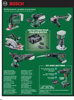  | Page: 248 | Produits: Scie sauteuse, Ponceuse, Scie circulaire, Batterie