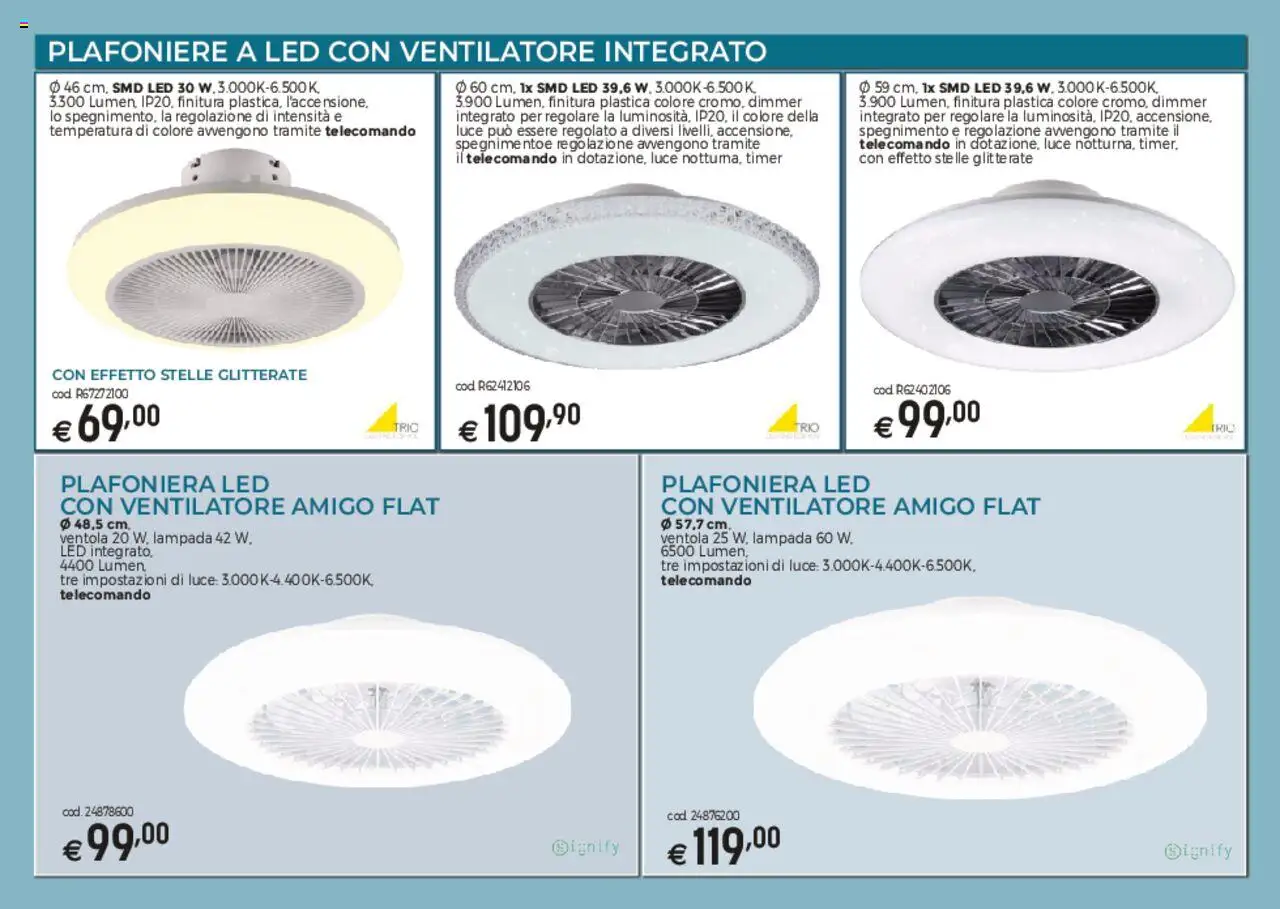 Volantino Brico OK del 03.03.2025 | Pagina: 6 | Prodotti: Ventilatore, Telecomando, Tè, Lampada