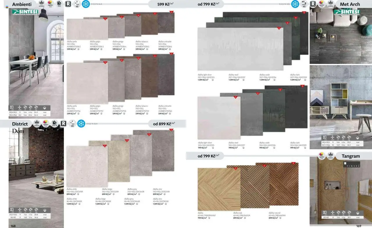 Siko koupelny katalog Koupelny 2025/2026 od 14.10.2025 | Strana: 85 | Produkty: Dlažba, Perla