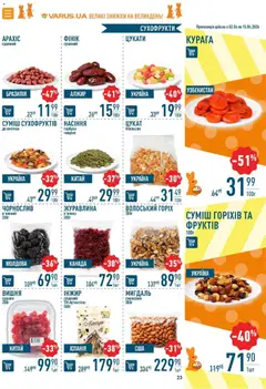 VARUS акції дійснийкції з 02.04.2026 | Сторінка: 23