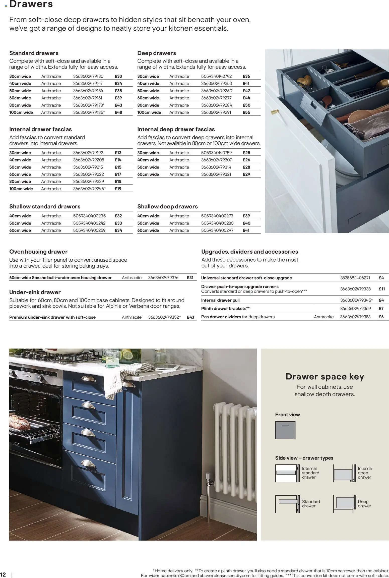 {H1} | Page: 12 | Products: Drawers, Door, Kitchen, Oven