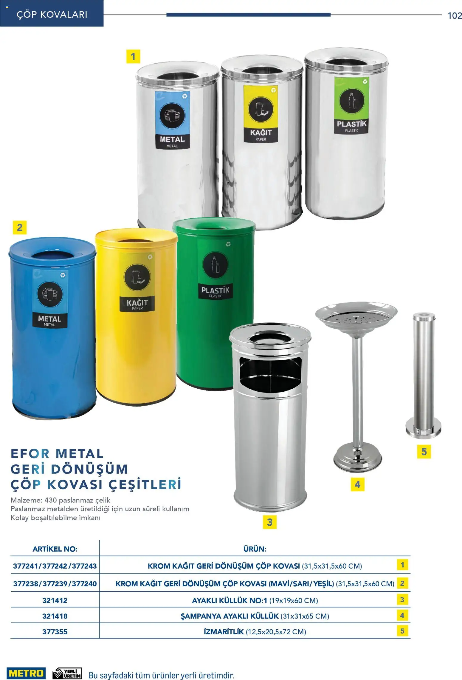 Metro - Profesyonel Çözümler - 26.12.2025 tarihinden itibaren geçerlidir | Sayfa: 102