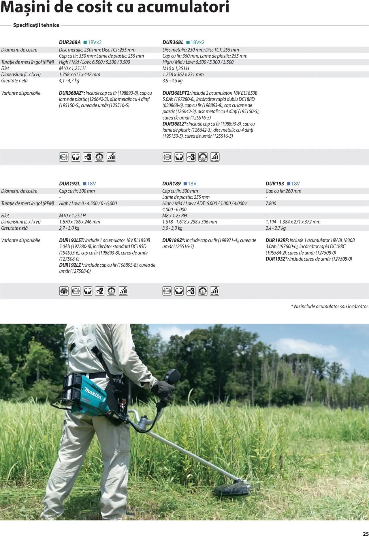 Makita catalog - Mașini de Grădină – valabil de la 08.01.2025 | Pagină: 25 | Produse: Curea, Încărcător, Disc
