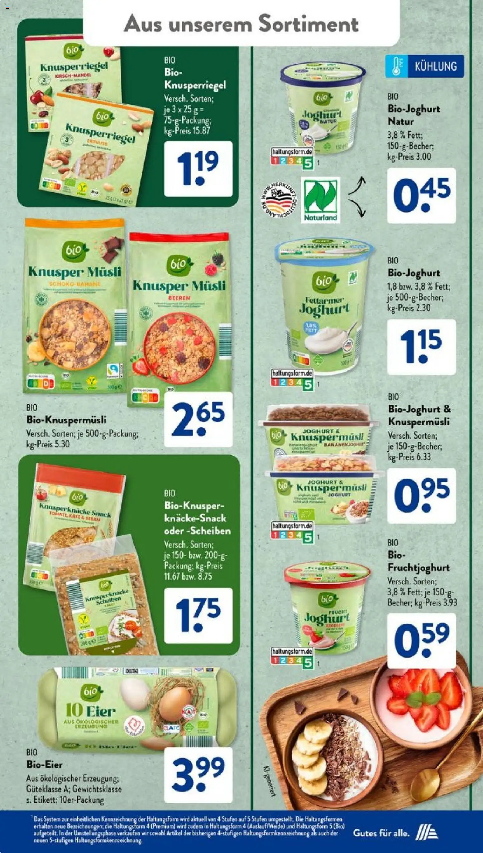 Aldi Süd Prospekt 	 – gültig ab 12.01.2026 | Seite: 20 | Produkte: Musli, Joghurt, Eier, Fruchtjoghurt