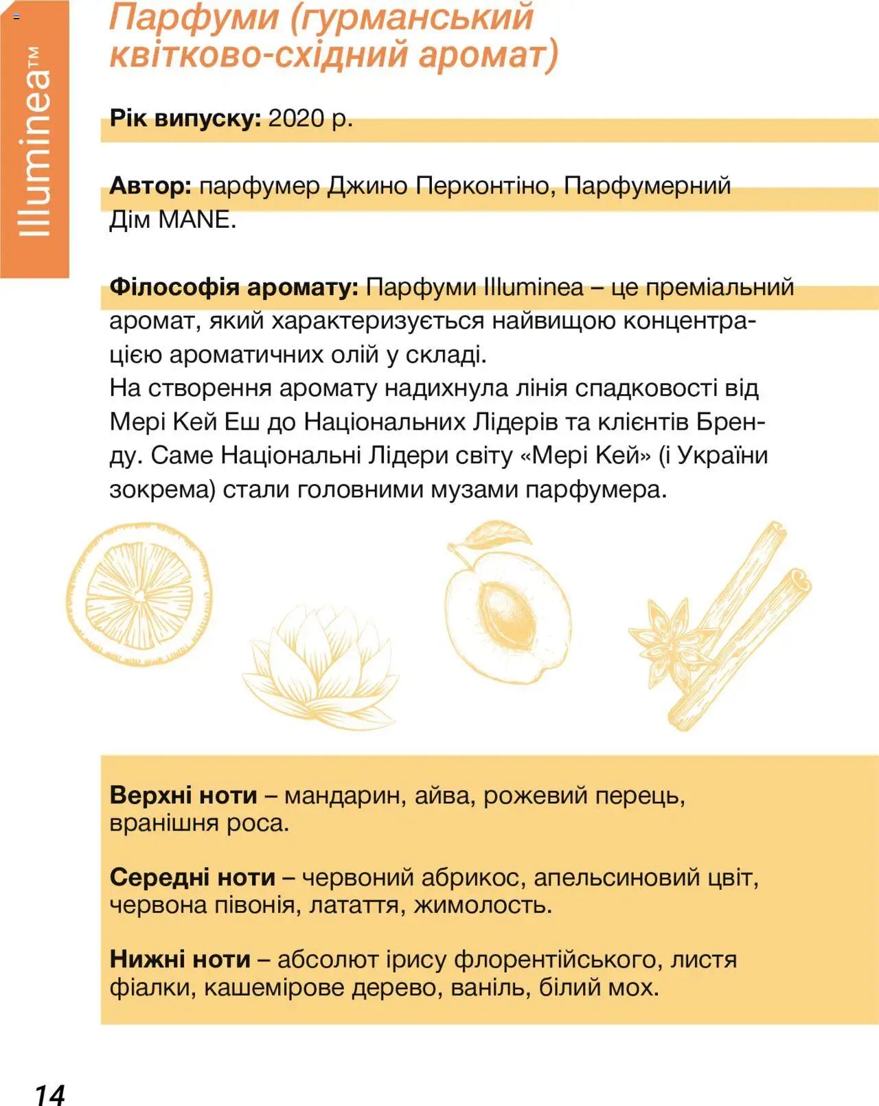 Mary Kay Kаталог - дійснийкції з 08.03.2024 | Сторінка: 14 | Товари: Аромат