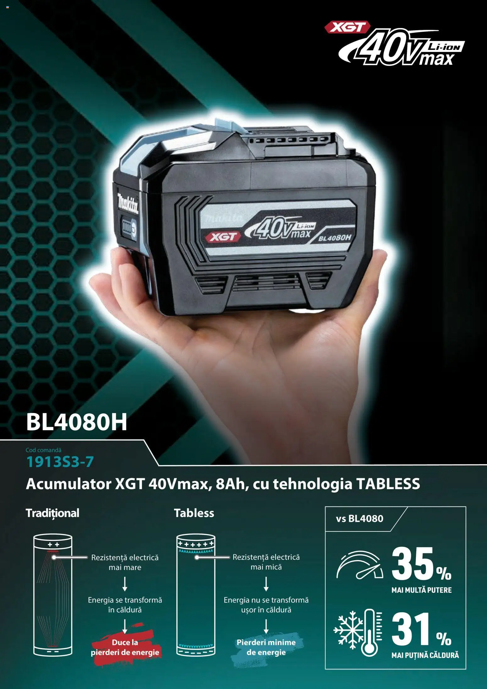 Noul catalog Makita – valabil de la 01.11.2025 | Pagină: 3