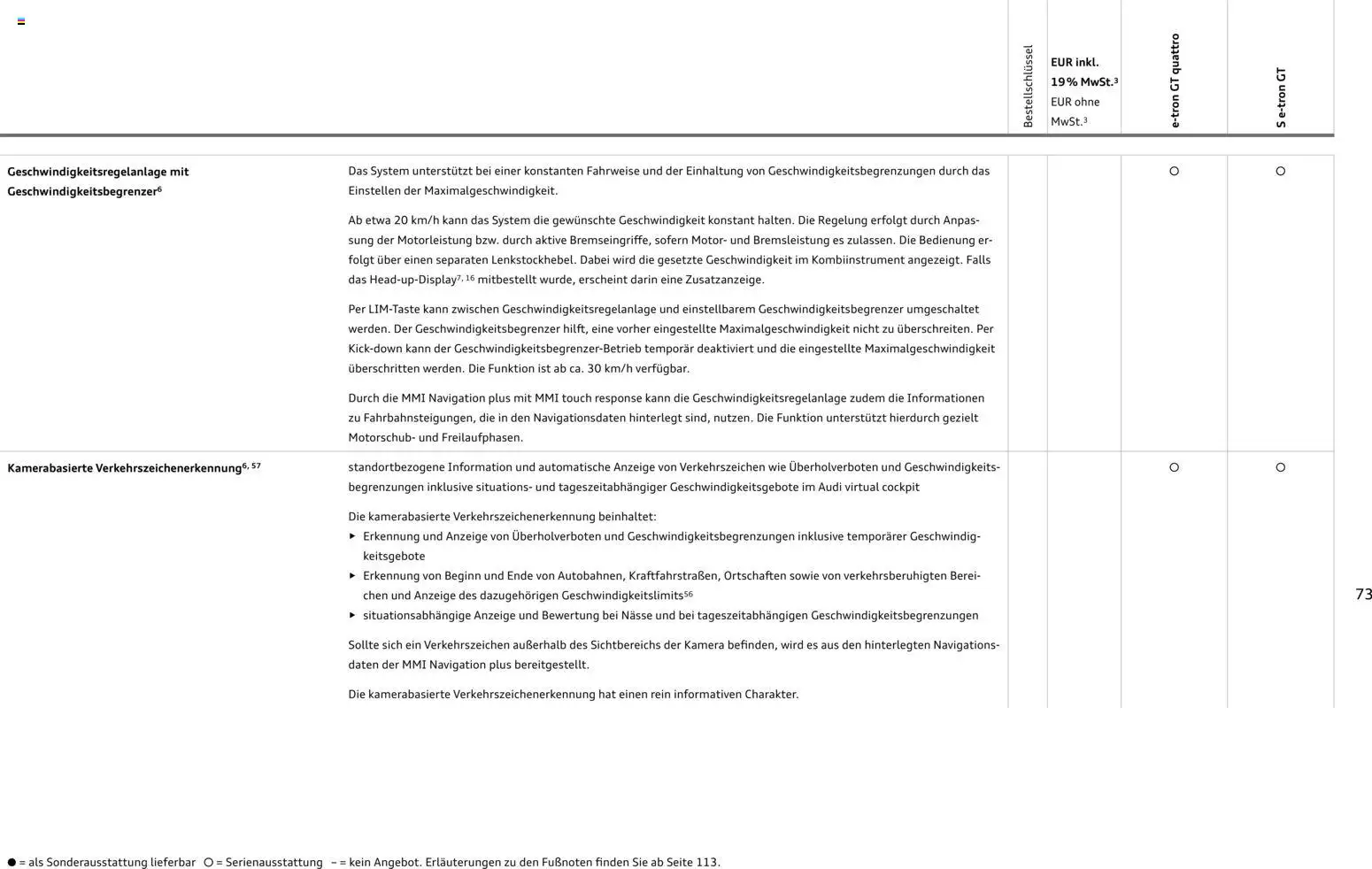 Audi e-tron GT – gültig ab 28.10.2025 | Seite: 73 | Produkte: Kamera, Navigation