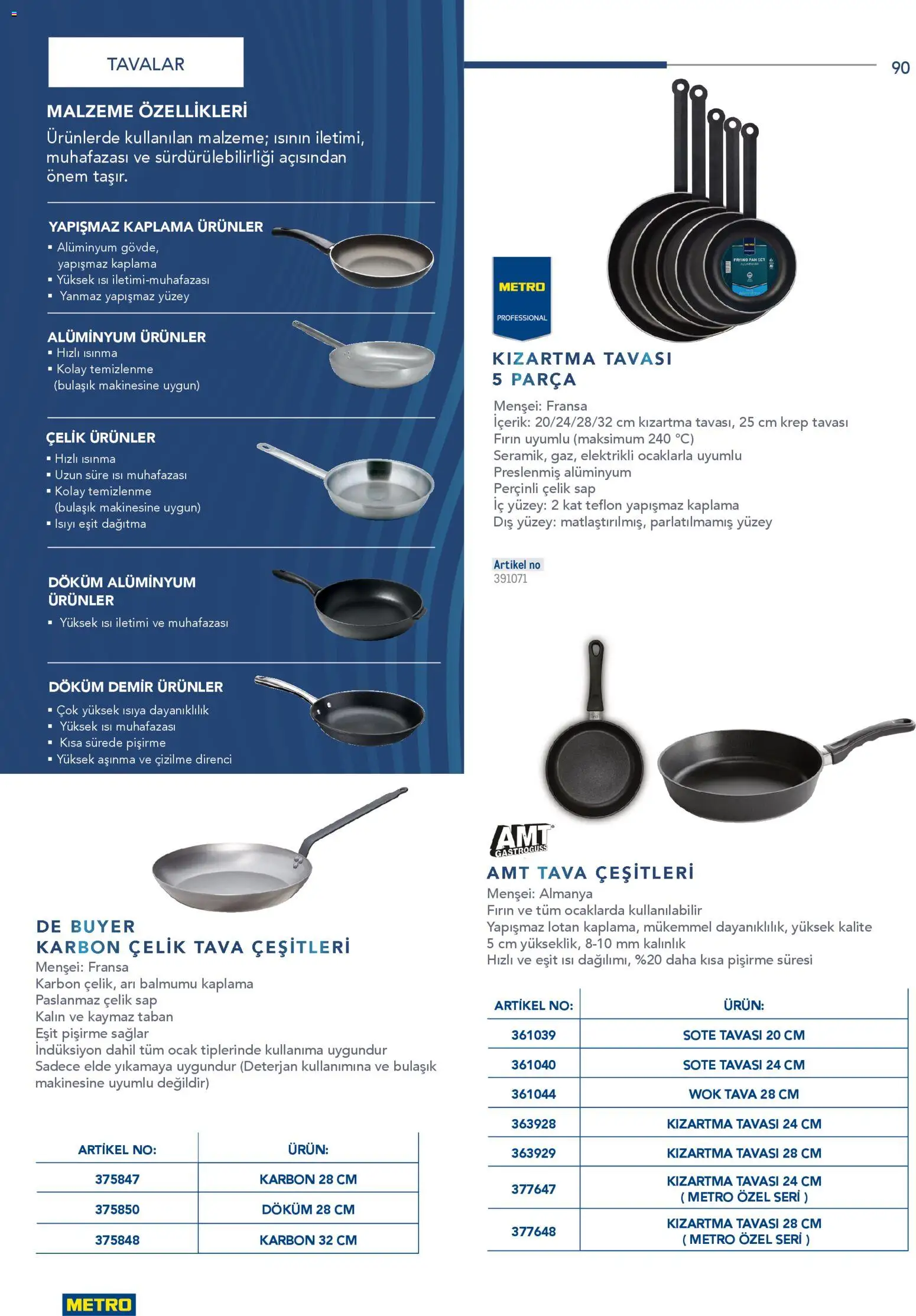 Metro - Profesyonel Çözümler - 26.12.2025 tarihinden itibaren geçerlidir | Sayfa: 90 | Ürünler: Deterjan, Fırın, Ocak