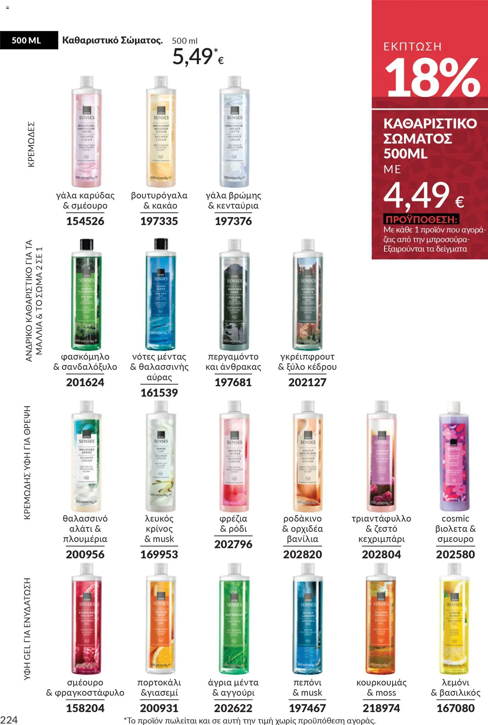  | Σελίδα: 225 | Προϊόντα: Γάλα, Βασιλικός, Γάλα καρύδας, Ροδάκινο