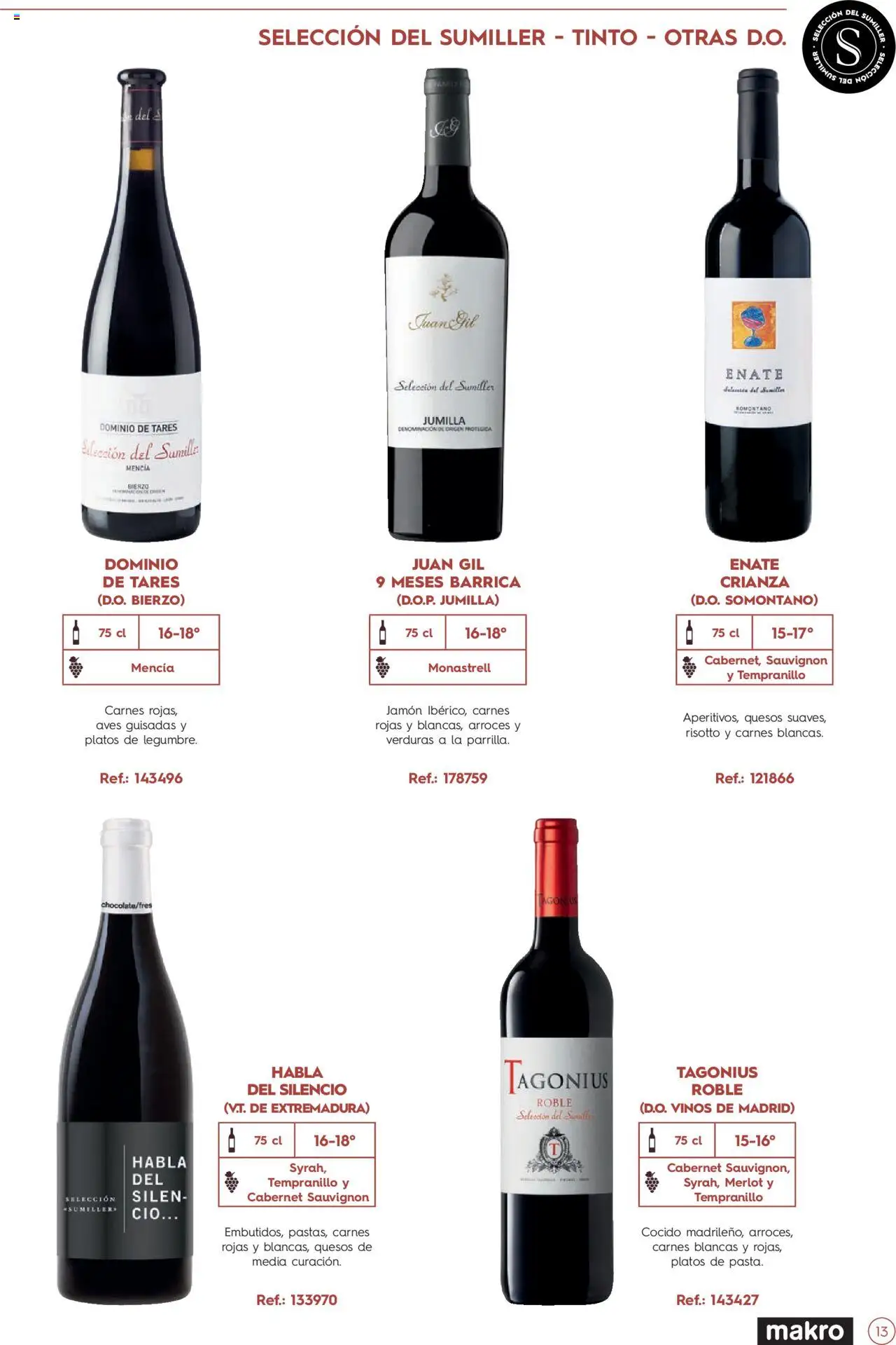 Makro Guia de vinos │ válido desde el 02.01.2025 | Página: 13 | Productos: Jamón