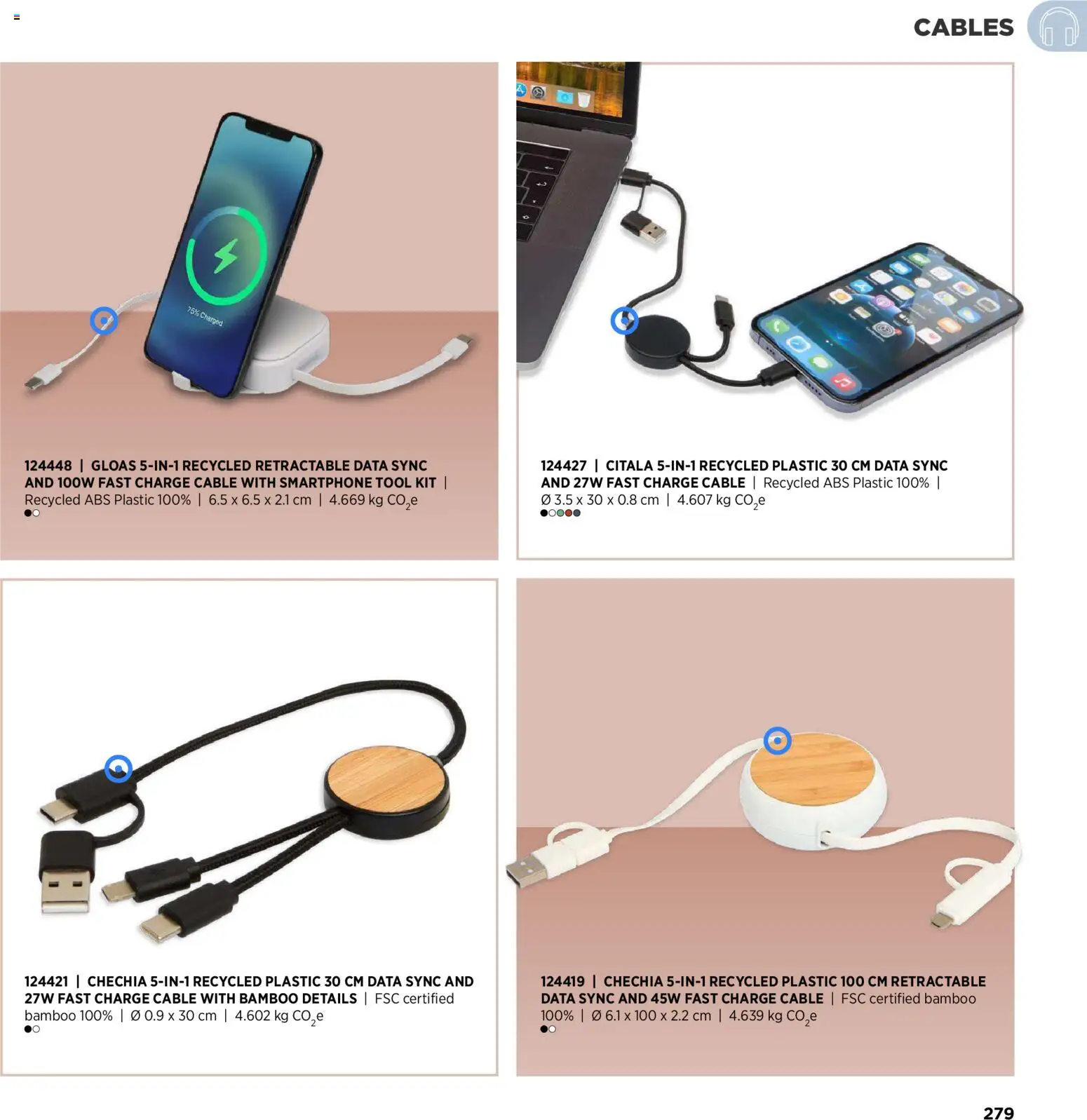 Sapo Giveaways Inspiration Guide – σε ισχύ από 14.01.2026 | Σελίδα: 279 | Προϊόντα: Poskipuna