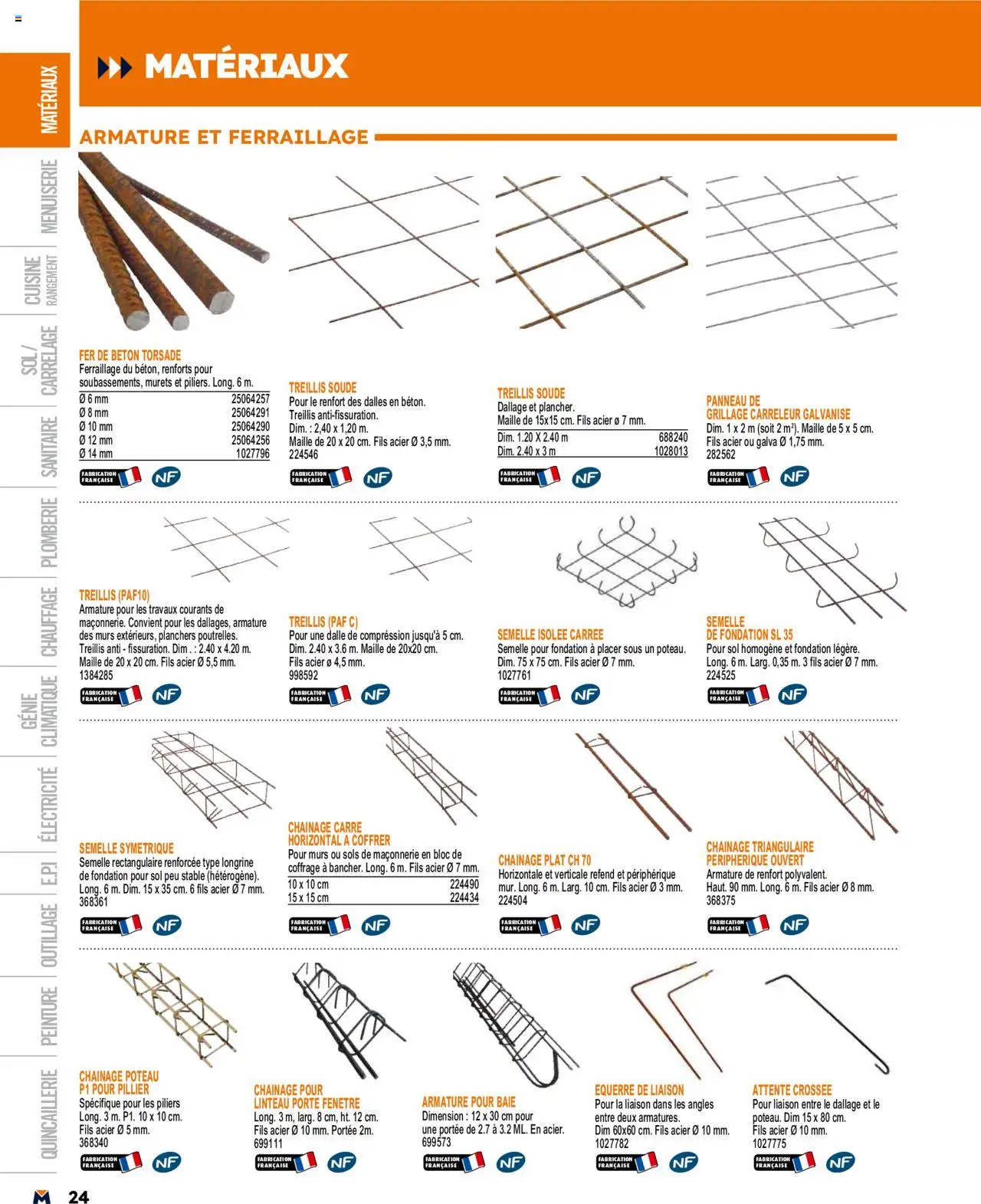  | Page: 24 | Produits: Porte