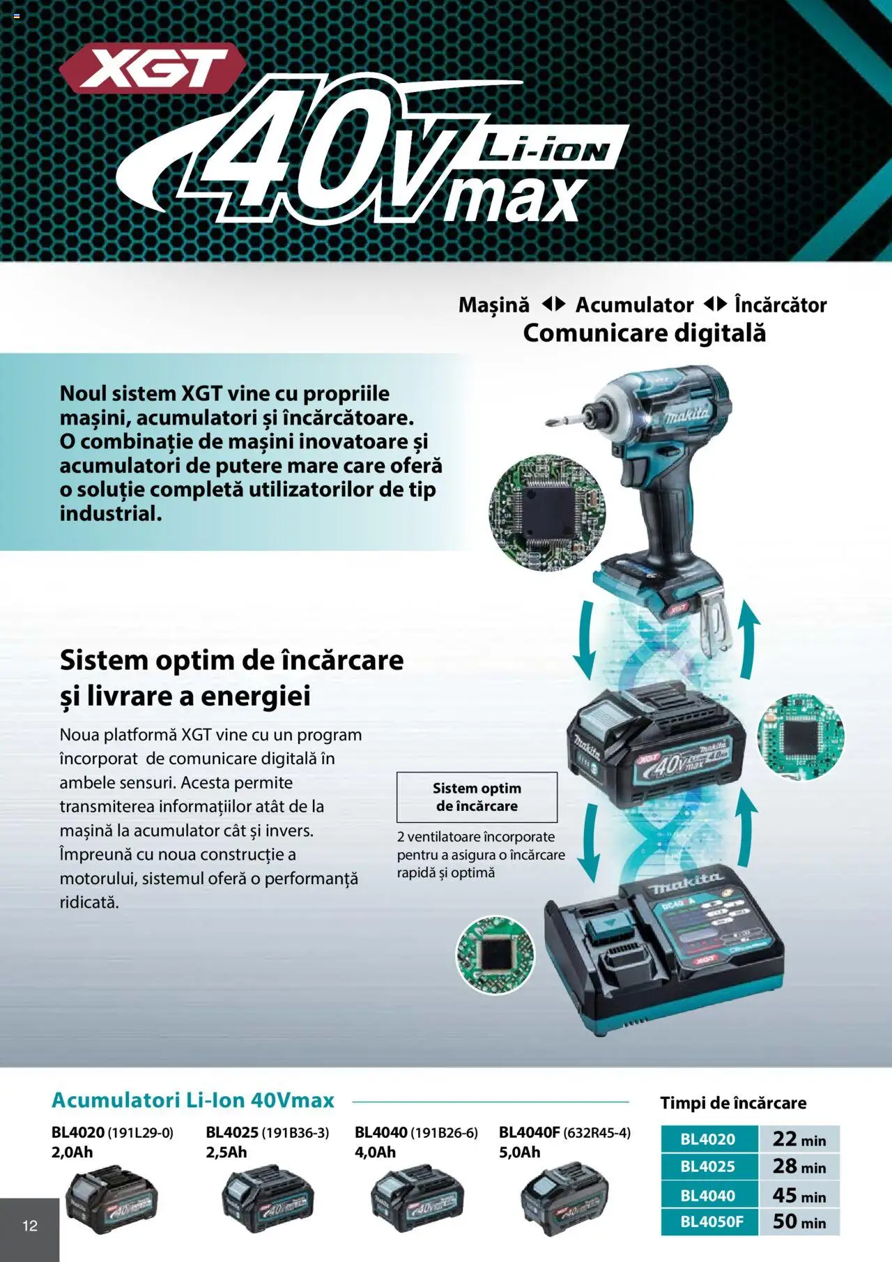 Noul catalog Makita – valabil de la 08.01.2025 | Pagină: 12 | Produse: Încărcător