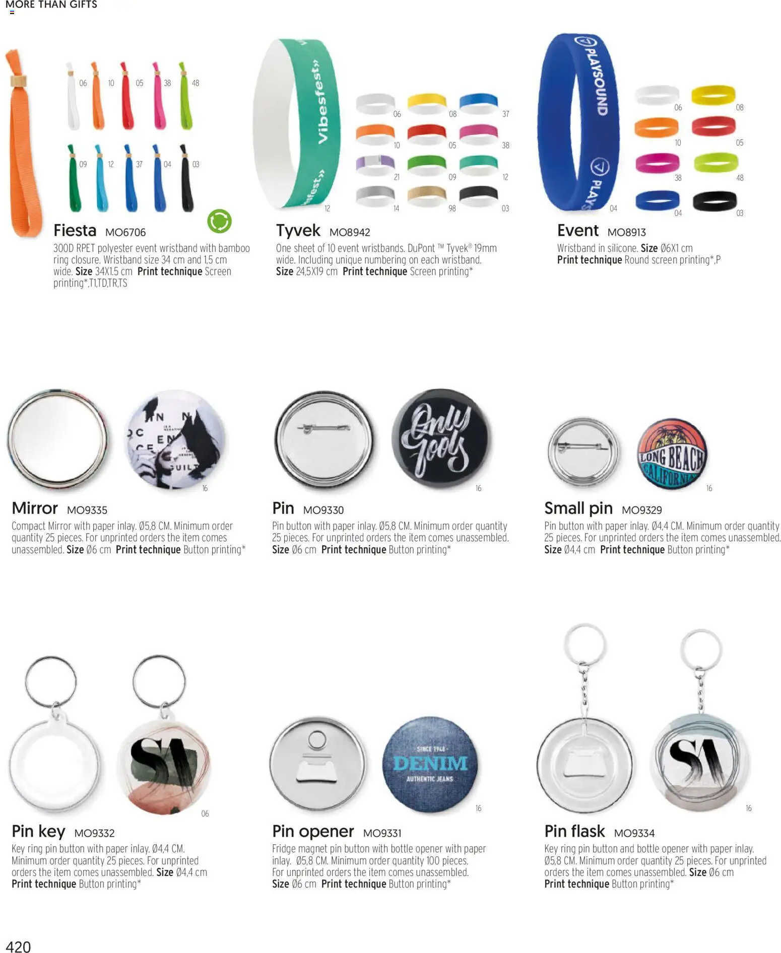 Sapo Giveaways More than gifts – σε ισχύ από 15.01.2026 | Σελίδα: 422