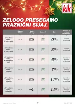 Kik katalog akcije – veljaven od 17.11.2025 | Stran: 19 | Izdelki: Časovnik