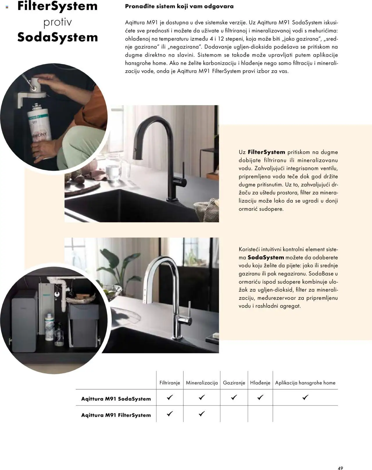 Uradi Sam katalog - važi od 30.06.2025 | Strana: 51 | Proizvode: Voda