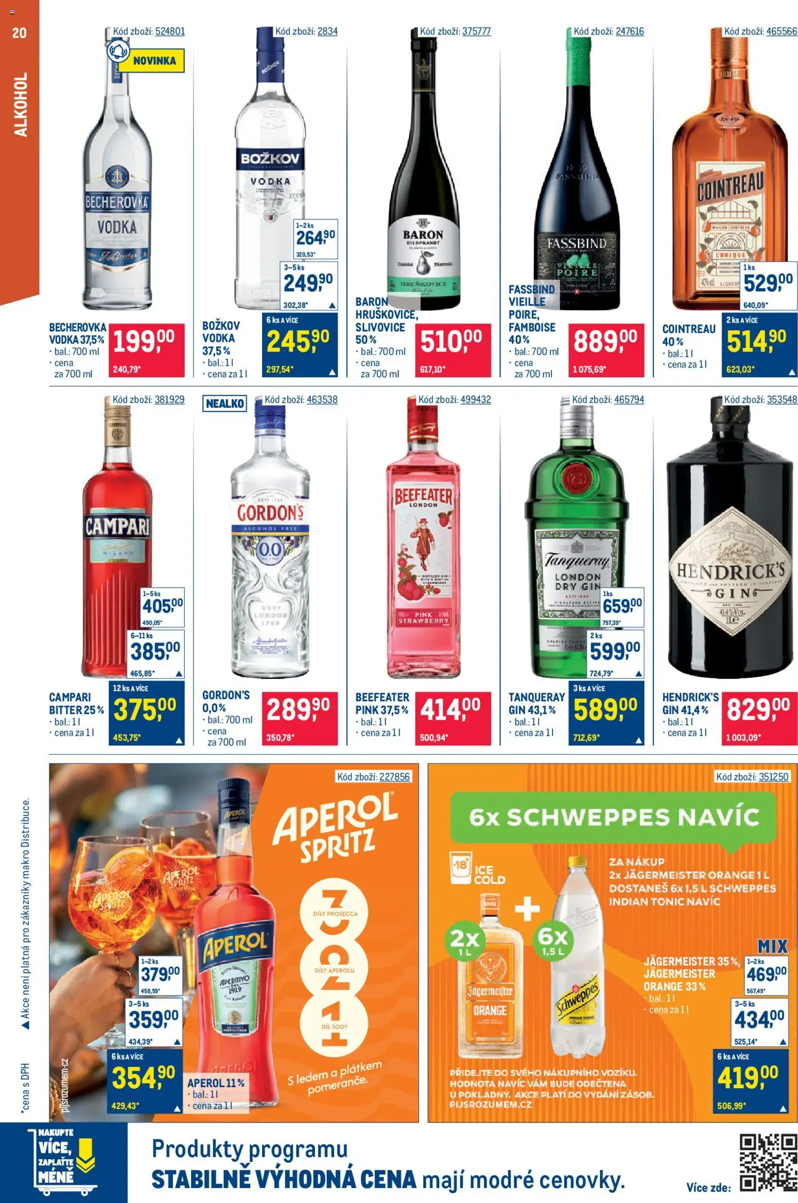 Makro leták - Gastronomie od 11.02.2026 | Strana: 20 | Produkty: Cointreau, Gin, Campari, Aperol