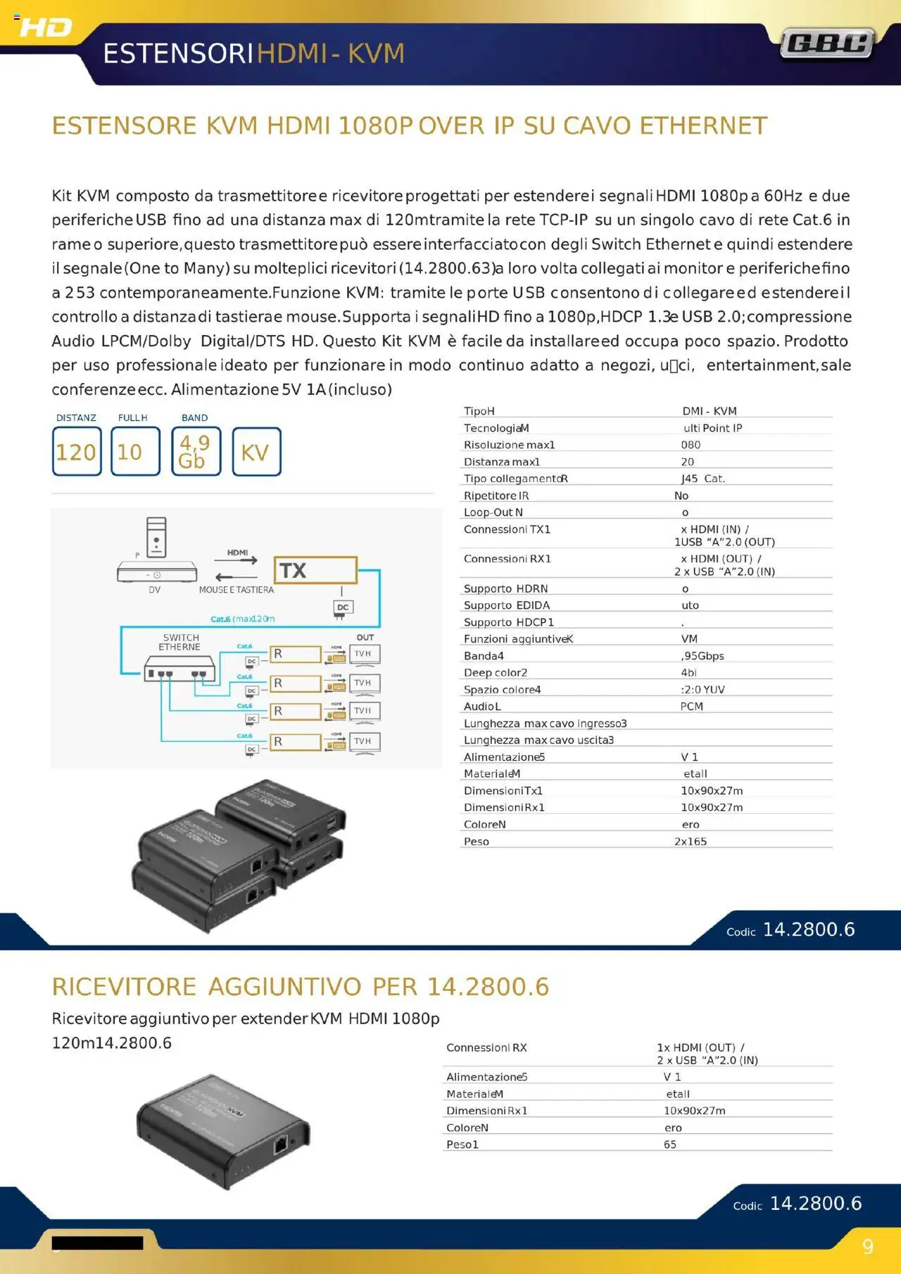 Volantino GBC del 16.10.2025 | Pagina: 9 | Prodotti: Monitor, Mouse, Audio, USB