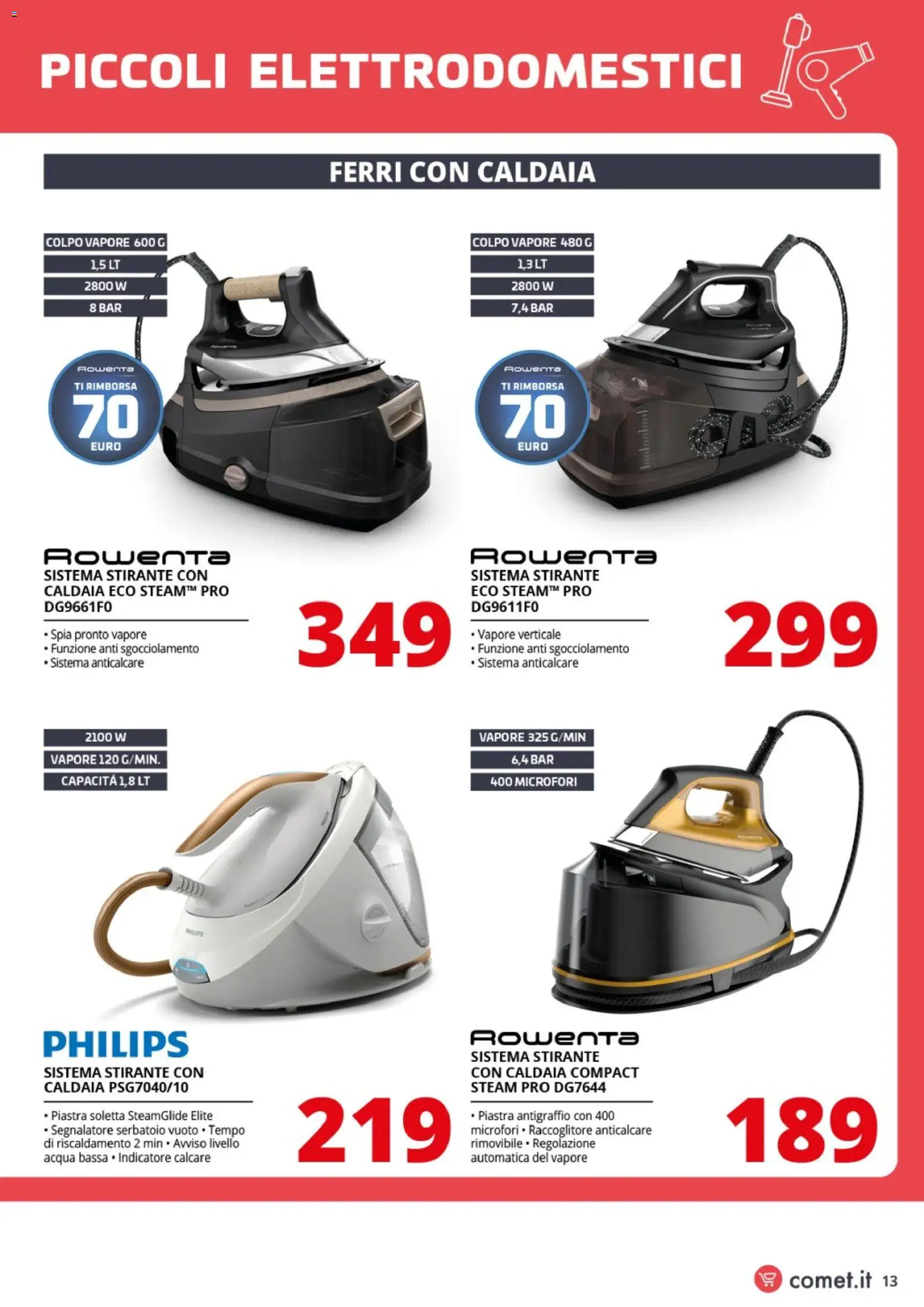 Volantino Comet del 06.03.2026 | Pagina: 13 | Prodotti: Caldaia, Anticalcare, Acqua