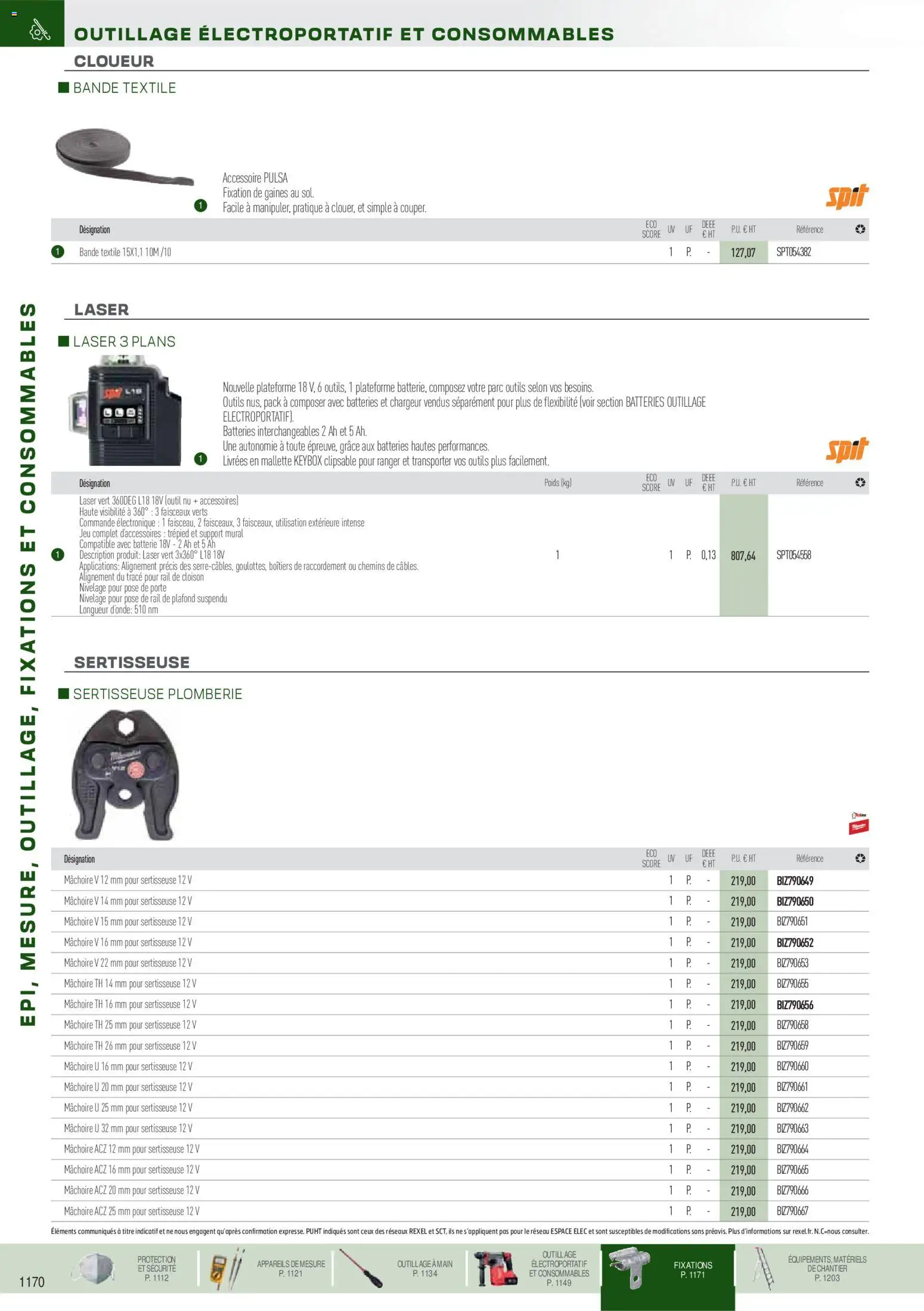 {H1} | Page: 61 | Produits: Support mural, Poids, Porte, Batterie