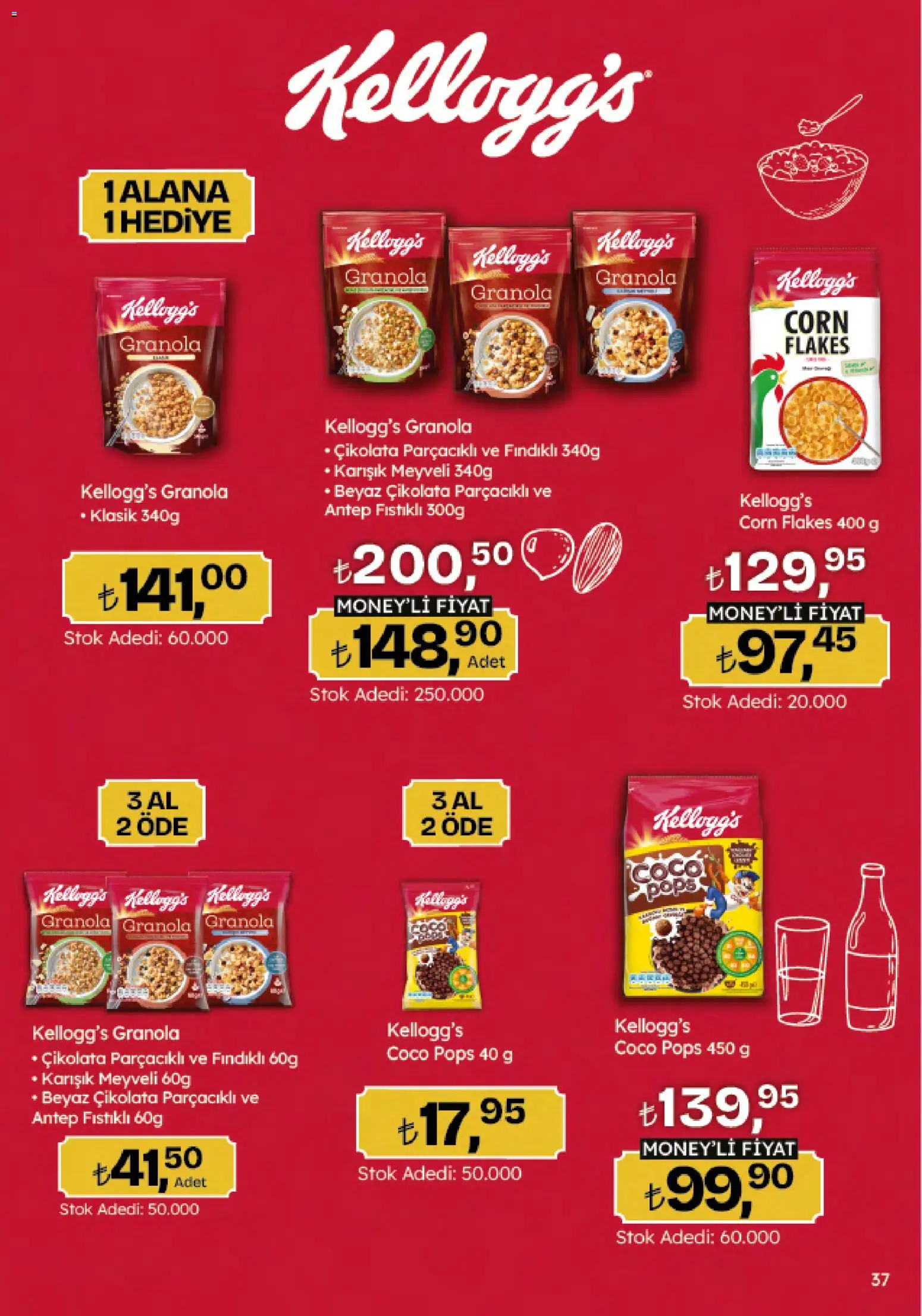 Migros Katalog - 5M Migroskop Dijital - 06.11.2025 tarihinden itibaren geçerlidir | Sayfa: 37 | Ürünler: Çikolata