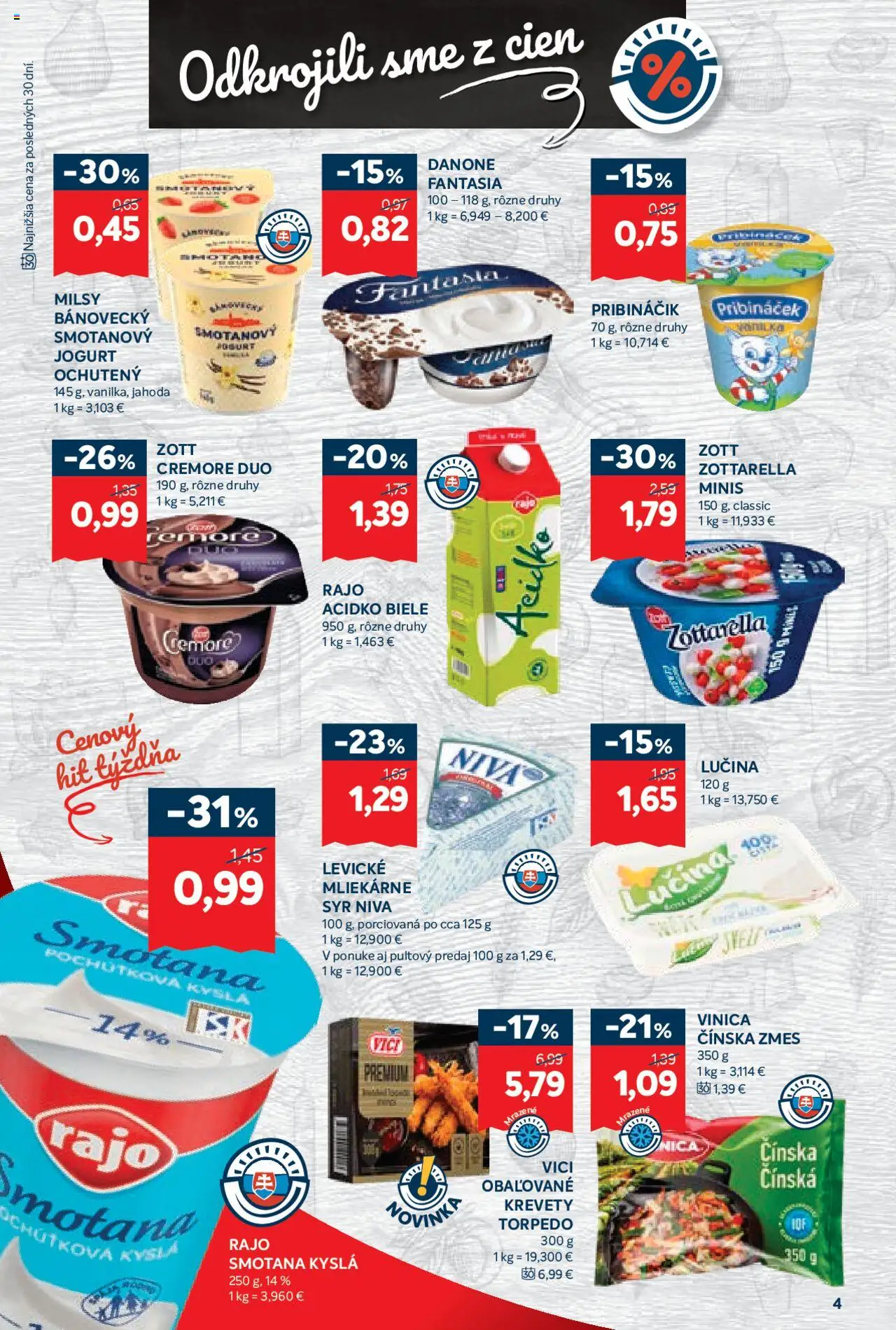 Nové Kraj akcie – leták je platný od 16.10.2025 | Strana: 4 | Produkty: Syr, Jogurt, Krevety, Pribináčik