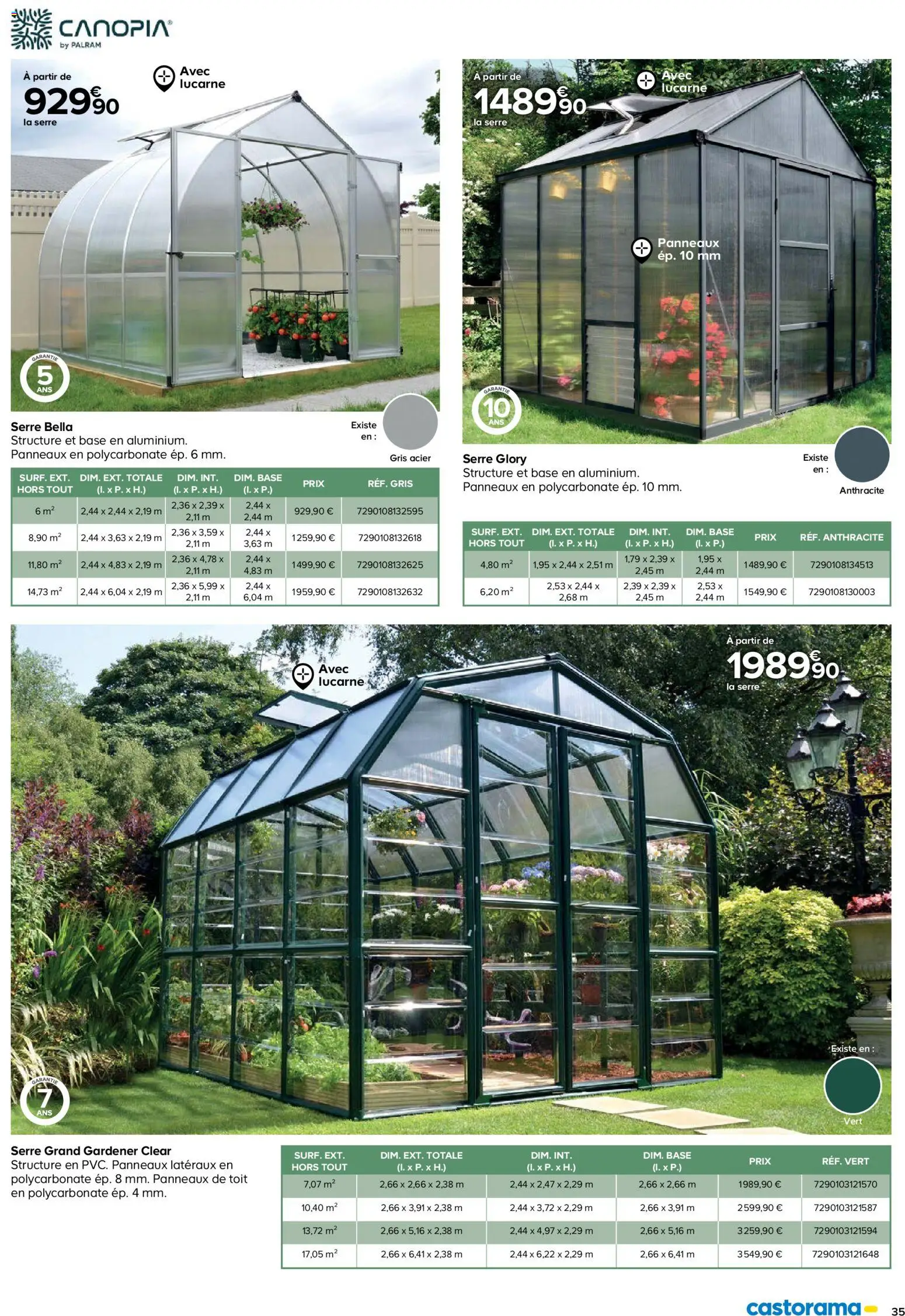 {H1} | Page: 35 | Produits: Base