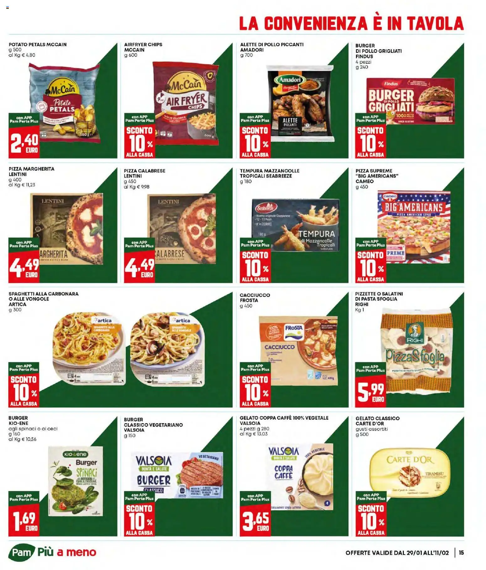 Volantino Panorama del 29.01.2026 | Pagina: 15 | Prodotti: Pizza, Pollo, Pasta, Pera