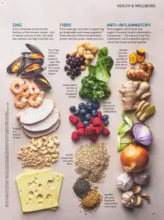 Preview of Tesco - Tesco Magazine February 2026 valid from 01.02.2026 | Page: 81