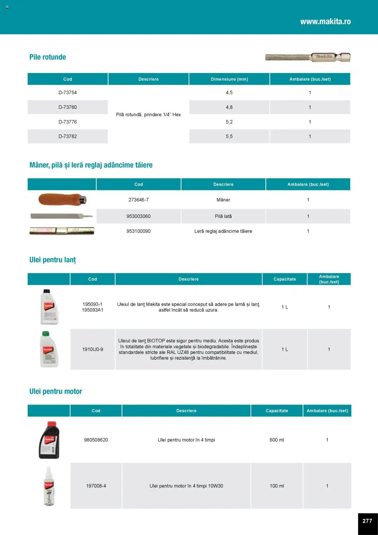 Noul catalog Makita – valabil de la 01.04.2025 | Pagină: 277 | Produse: Mâner, Ulei