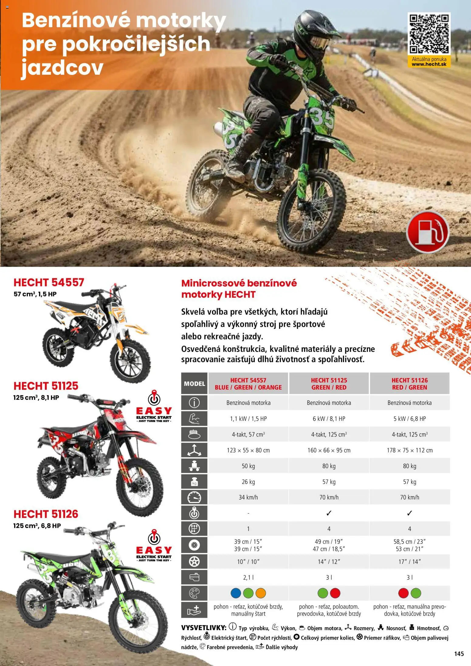 Nové Hecht akcie – leták je platný od 19.02.2026 | Strana: 145