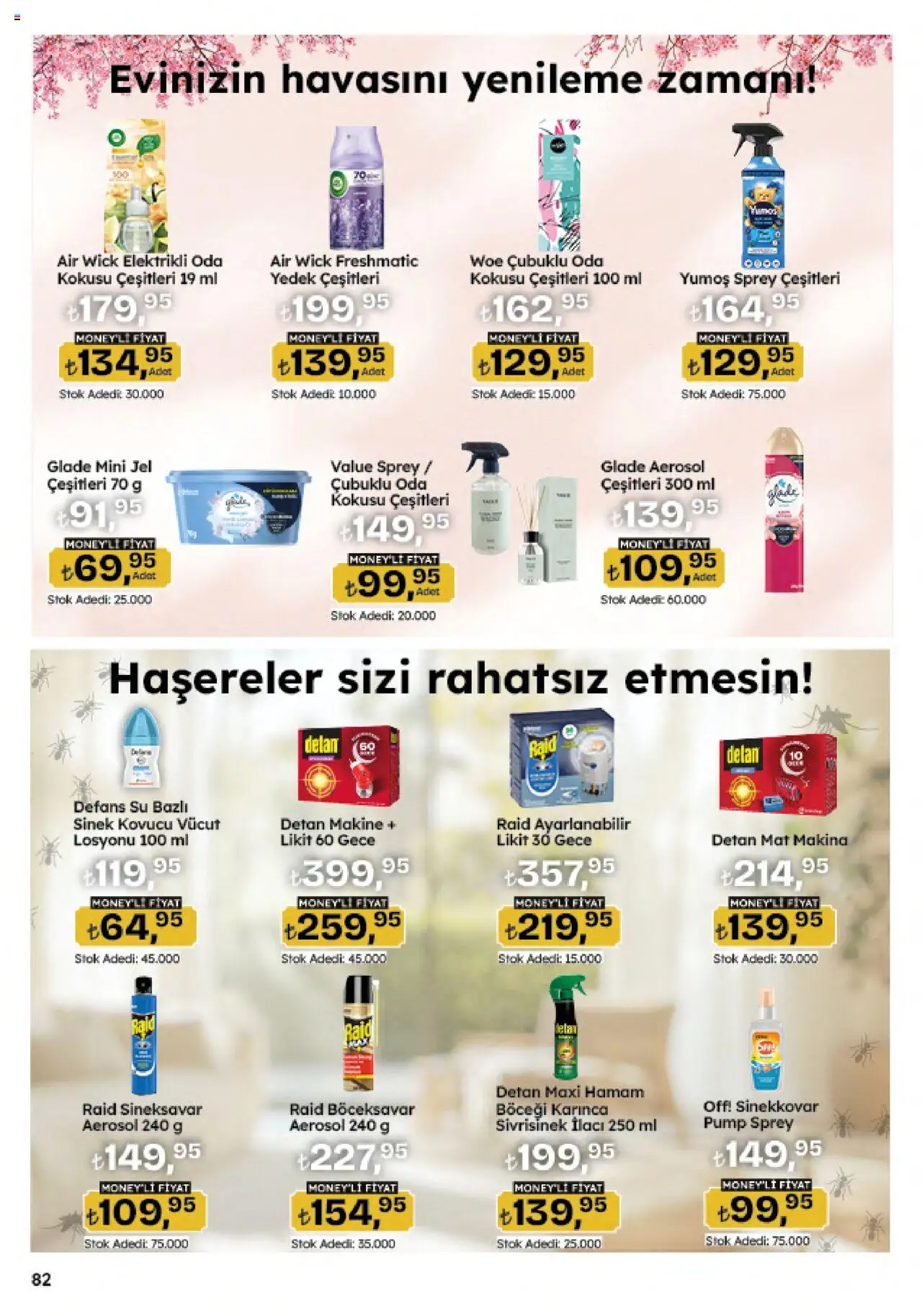 Migros Katalog - Migroskop - 11.09.2025 tarihinden itibaren geçerlidir | Sayfa: 82 | Ürünler: Oda kokusu, Su