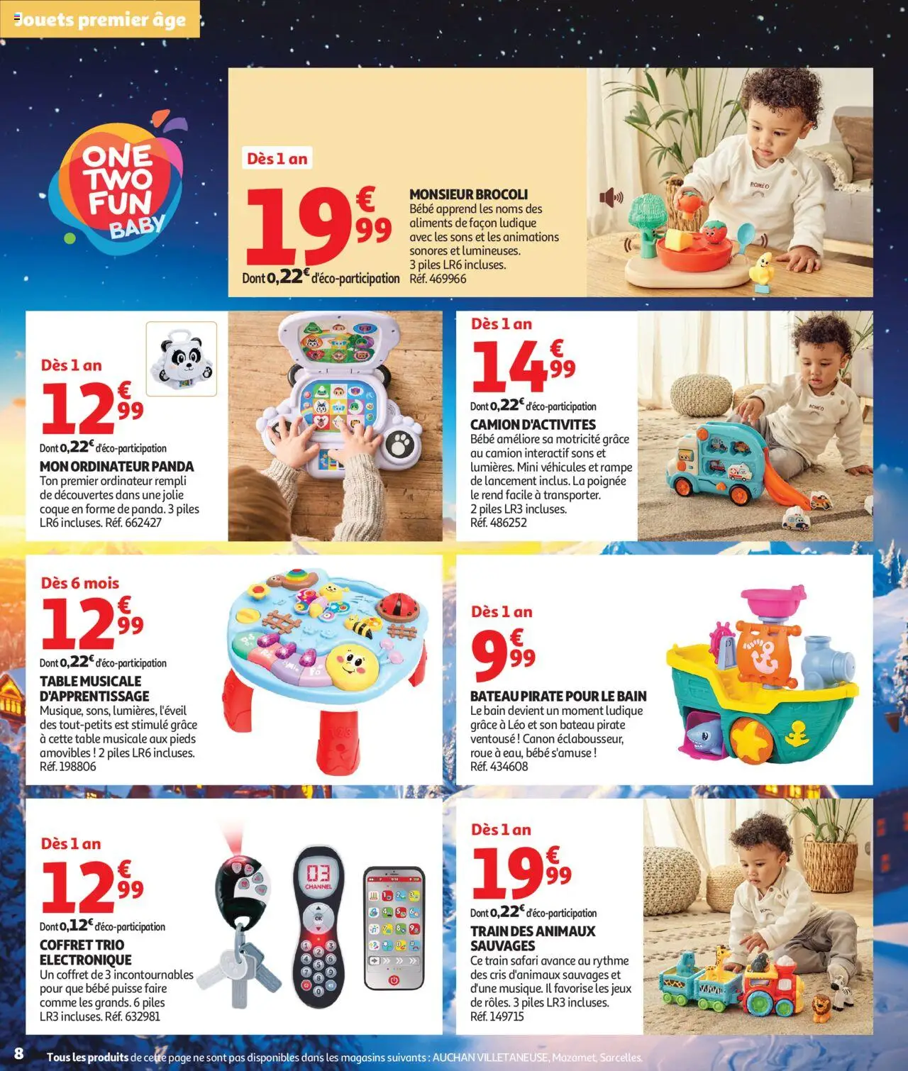 {H1} | Page: 8 | Produits: Ordinateur, Brocoli, Jouets, Jeux