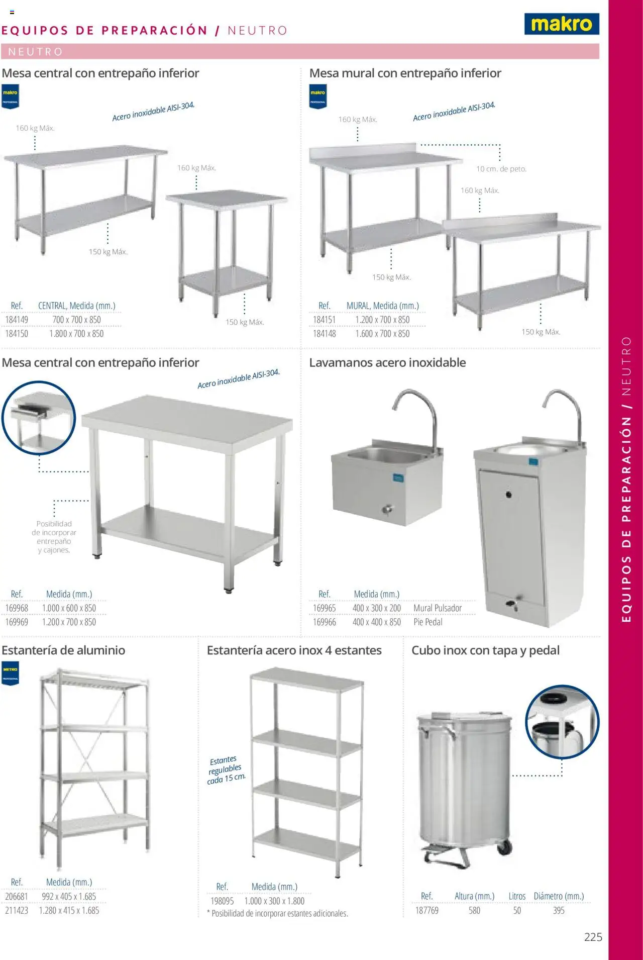 Makro catálogo │ válido desde el 19.06.2024 | Página: 225