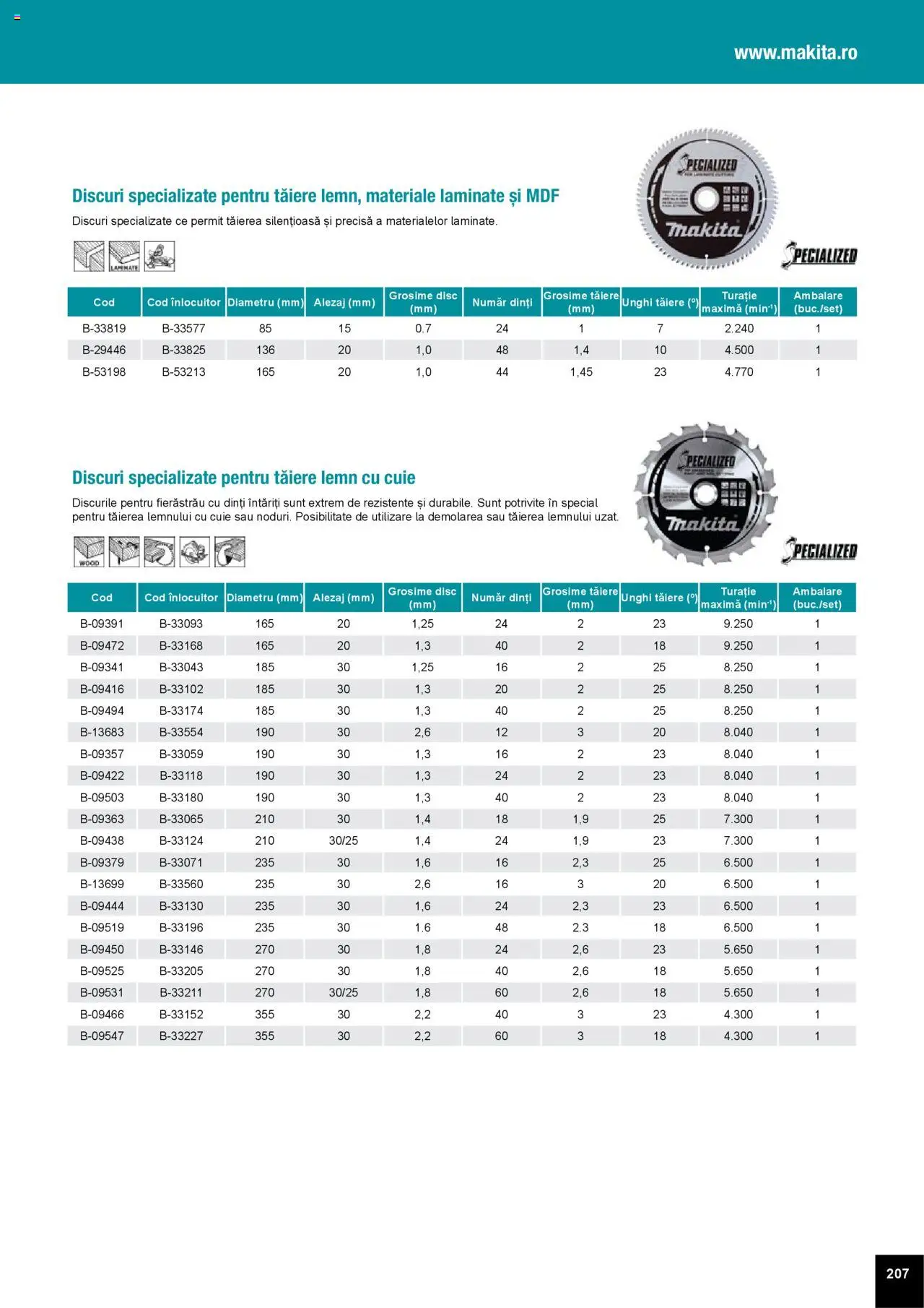 Noul catalog Makita – valabil de la 01.04.2025 | Pagină: 207 | Produse: Disc