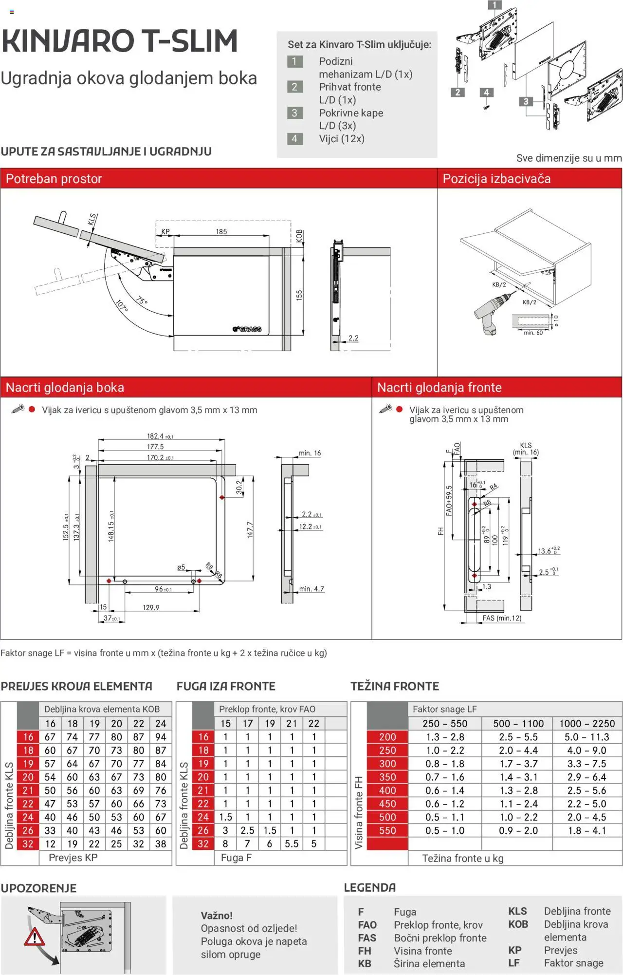 Elgrad katalog | vrijedi od 01.04.2022 | Stranica: 3