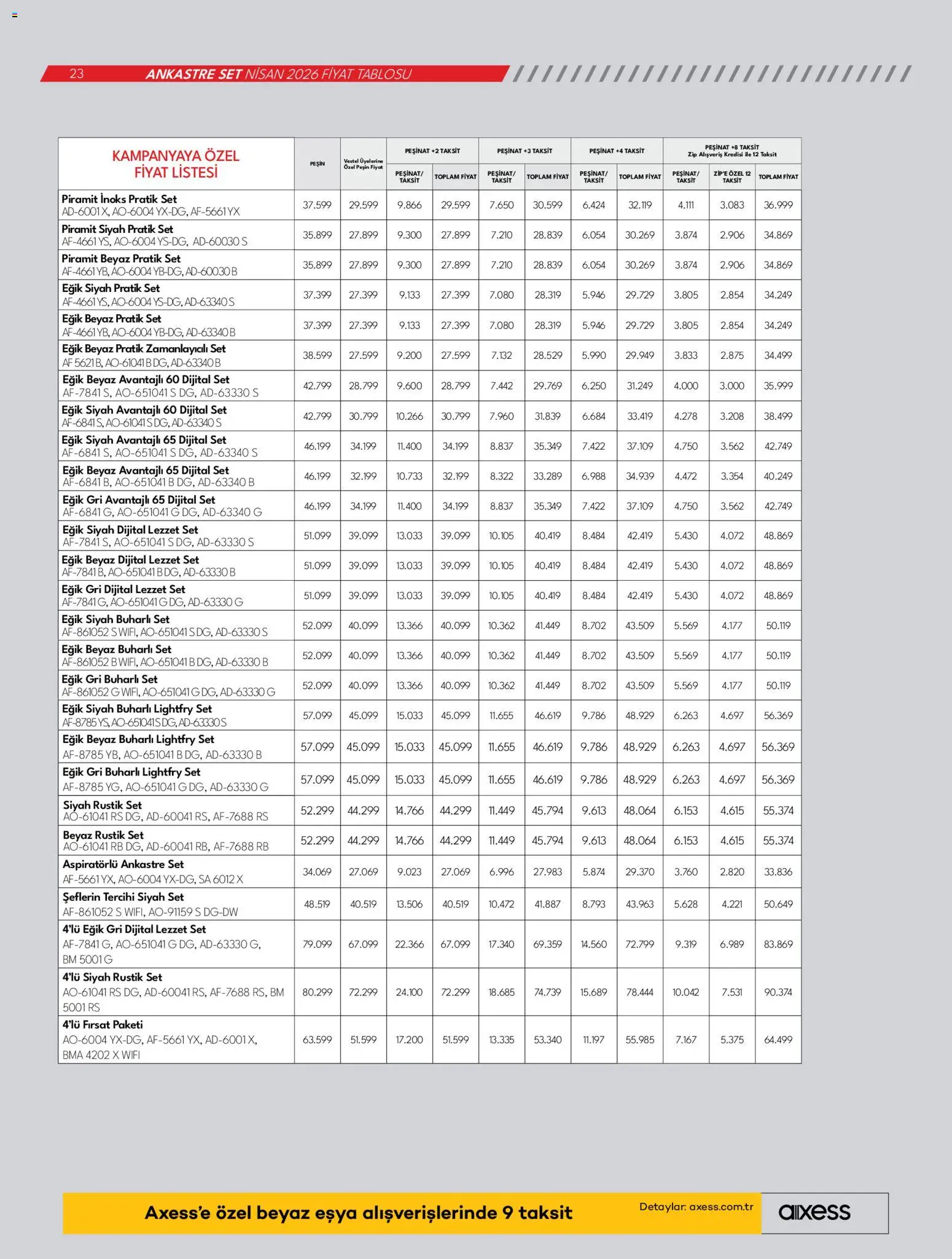 Vestel - Ankastre Ürünler - 03.04.2026 tarihinden itibaren geçerlidir | Sayfa: 23