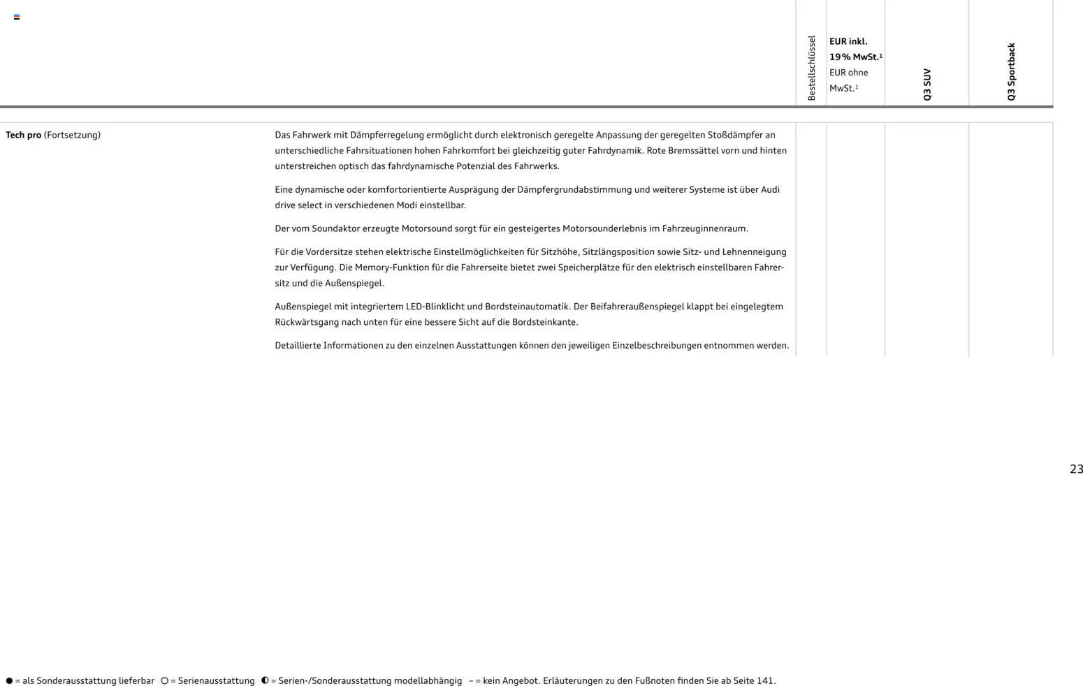 Audi Q3 – gültig ab 29.01.2026 | Seite: 23