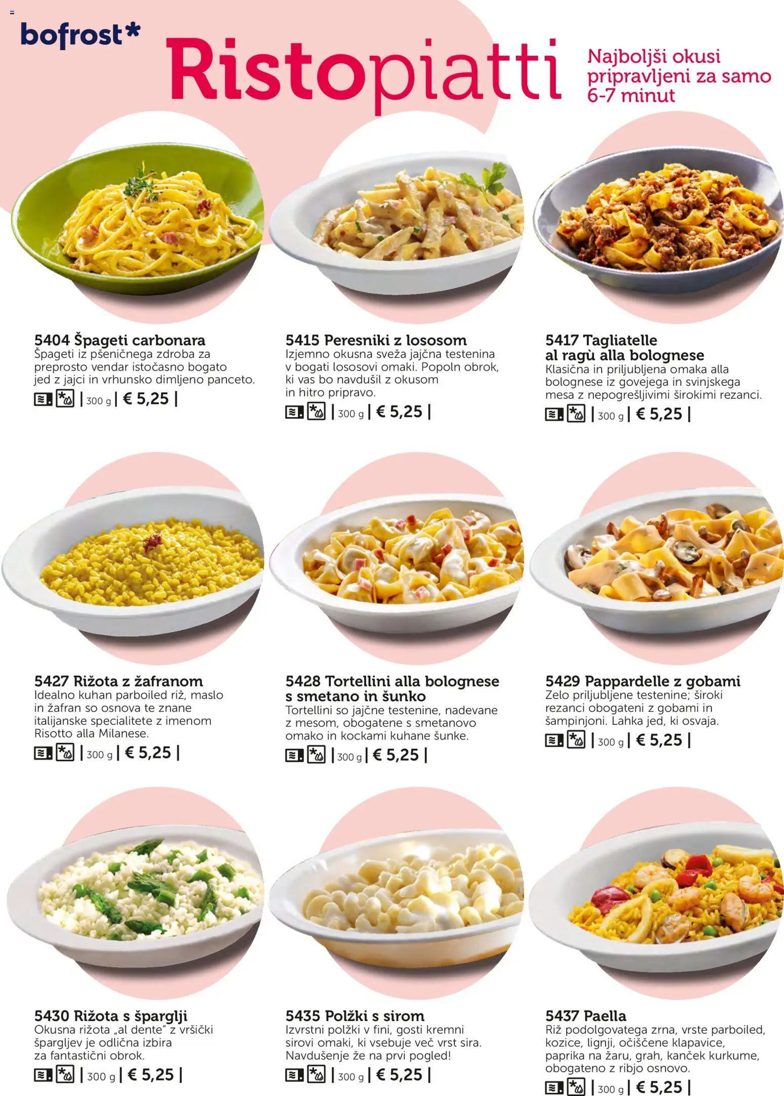 Novi Bofrost katalog ponudbe – veljaven od 04.03.2026 | Stran: 40 | Izdelki: Paprika, Klapavice, Maslo, Riz