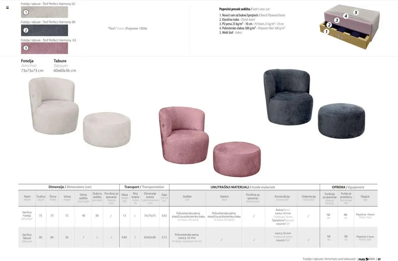 Matis katalog - važi od 01.01.2025 | Strana: 71 | Proizvode: Fotelja, Kutija, Tabure