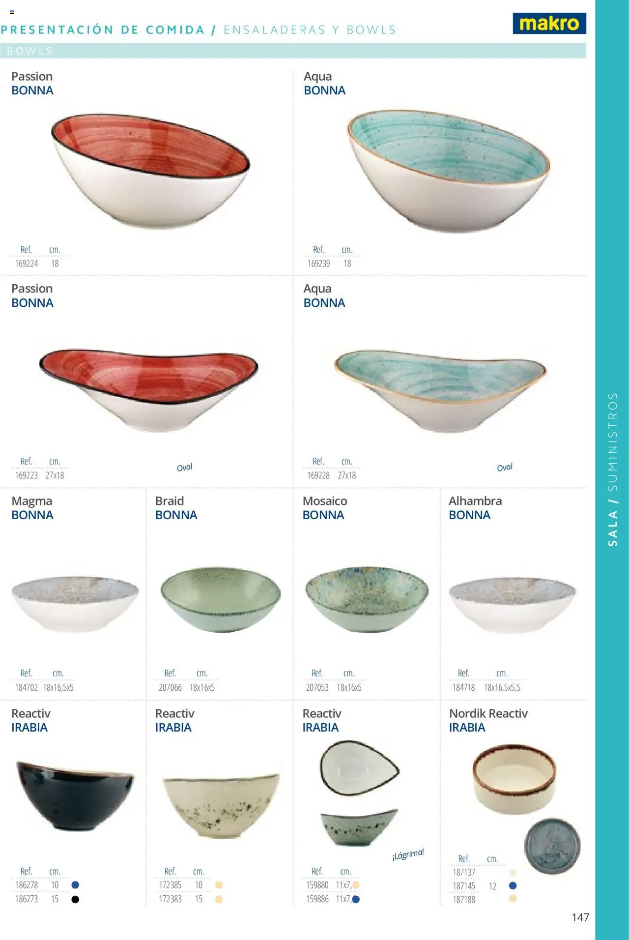 Makro catálogo │ válido desde el 19.06.2024 | Página: 147