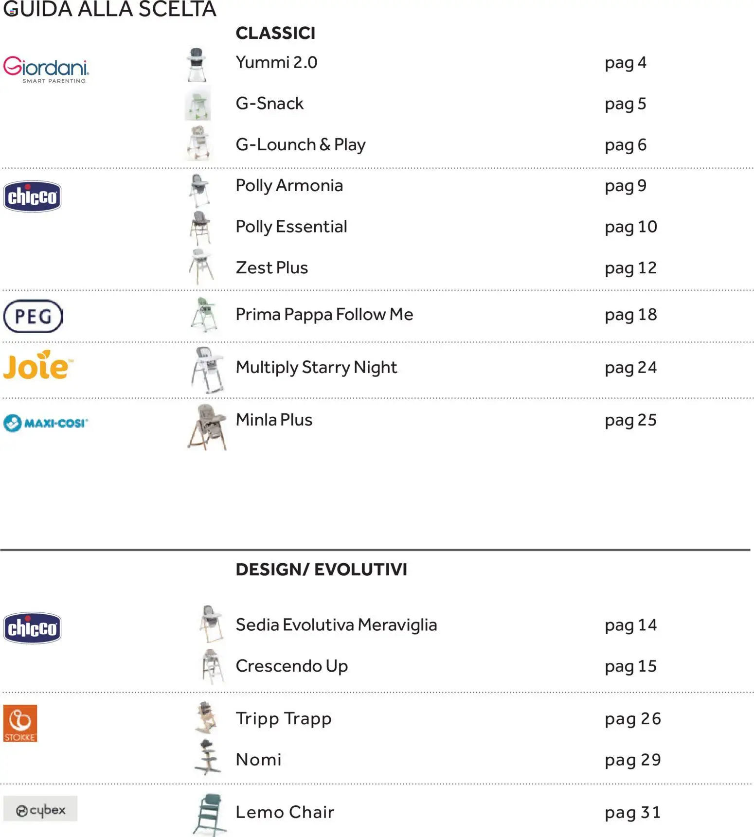 Volantino Prenatal del 04.12.2025 | Pagina: 2 | Prodotti: Sedia